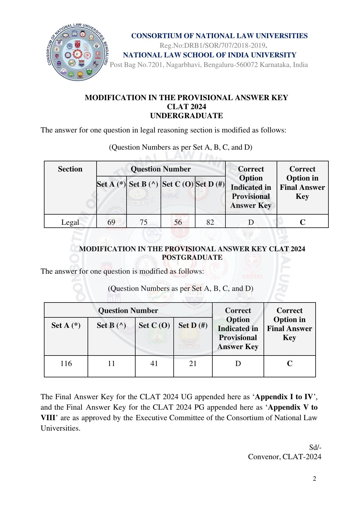 CLAT 2024 UG  & PG Final Answer Key - Page 2