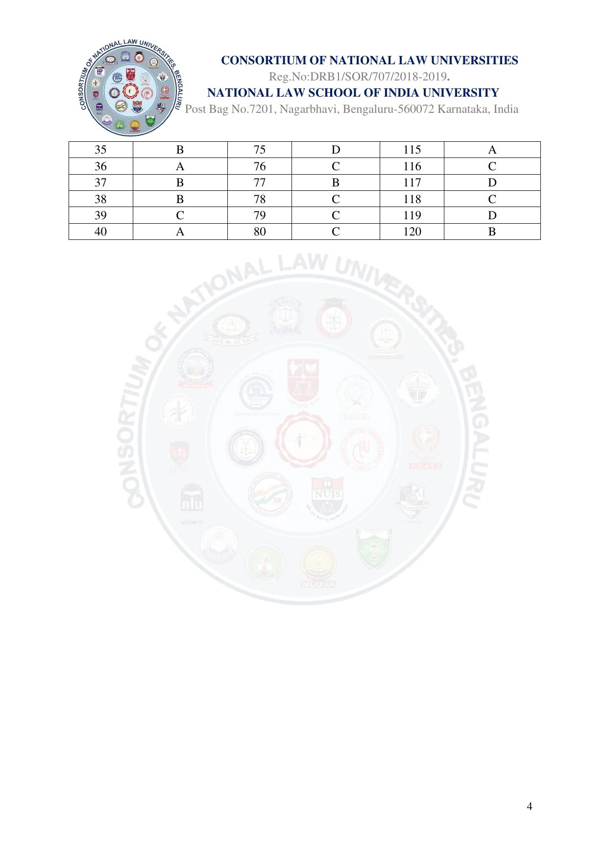 CLAT 2024 UG  & PG Final Answer Key - Page 4