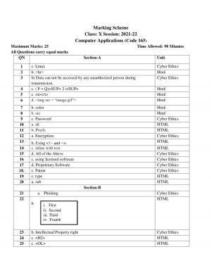 CBSE Class 10 Computer Application Marking Scheme and Solutions 2021-22