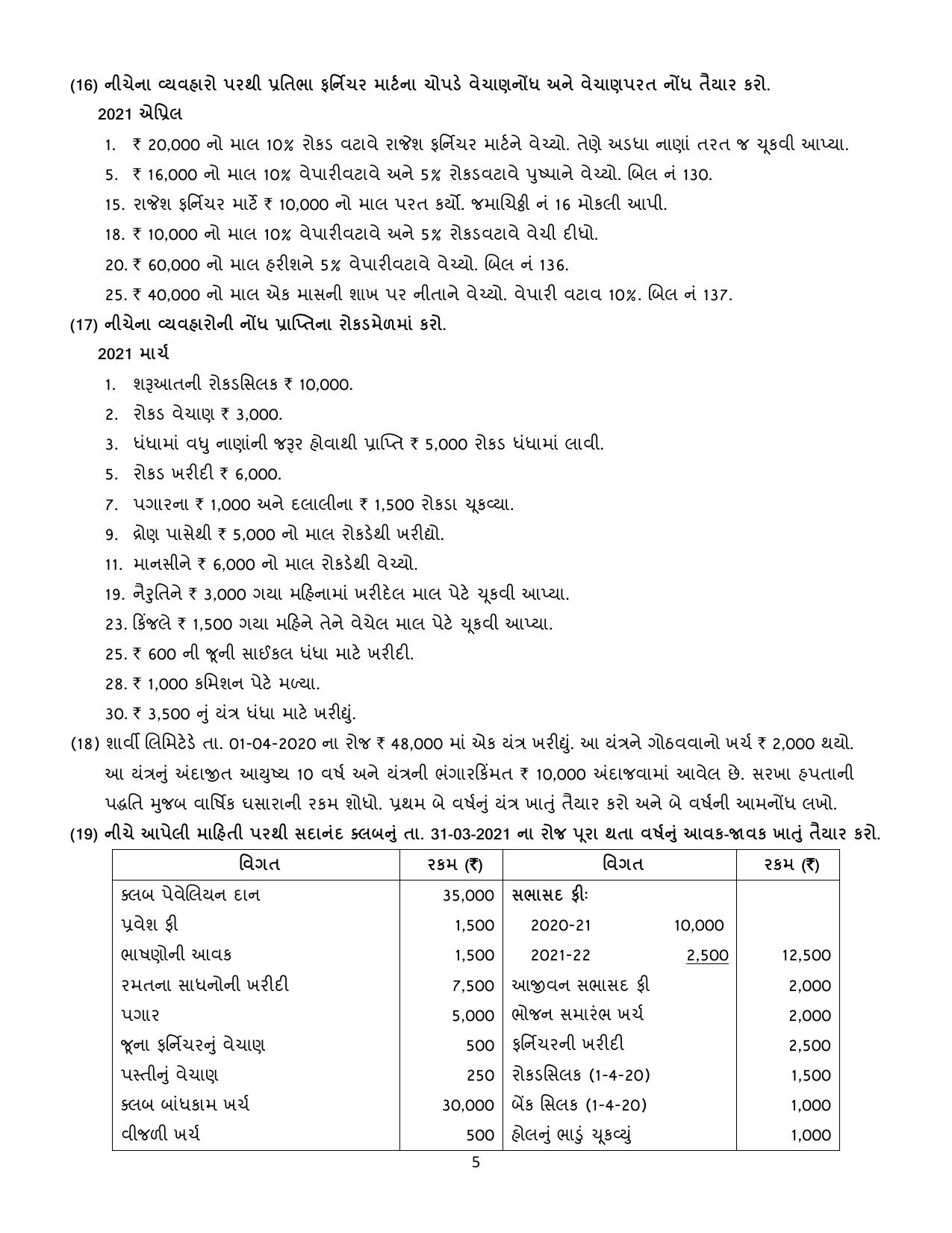Gujarat Board Class 12th Question Paper 2020: (નામાના મૂળતવો) GHE - Page 5