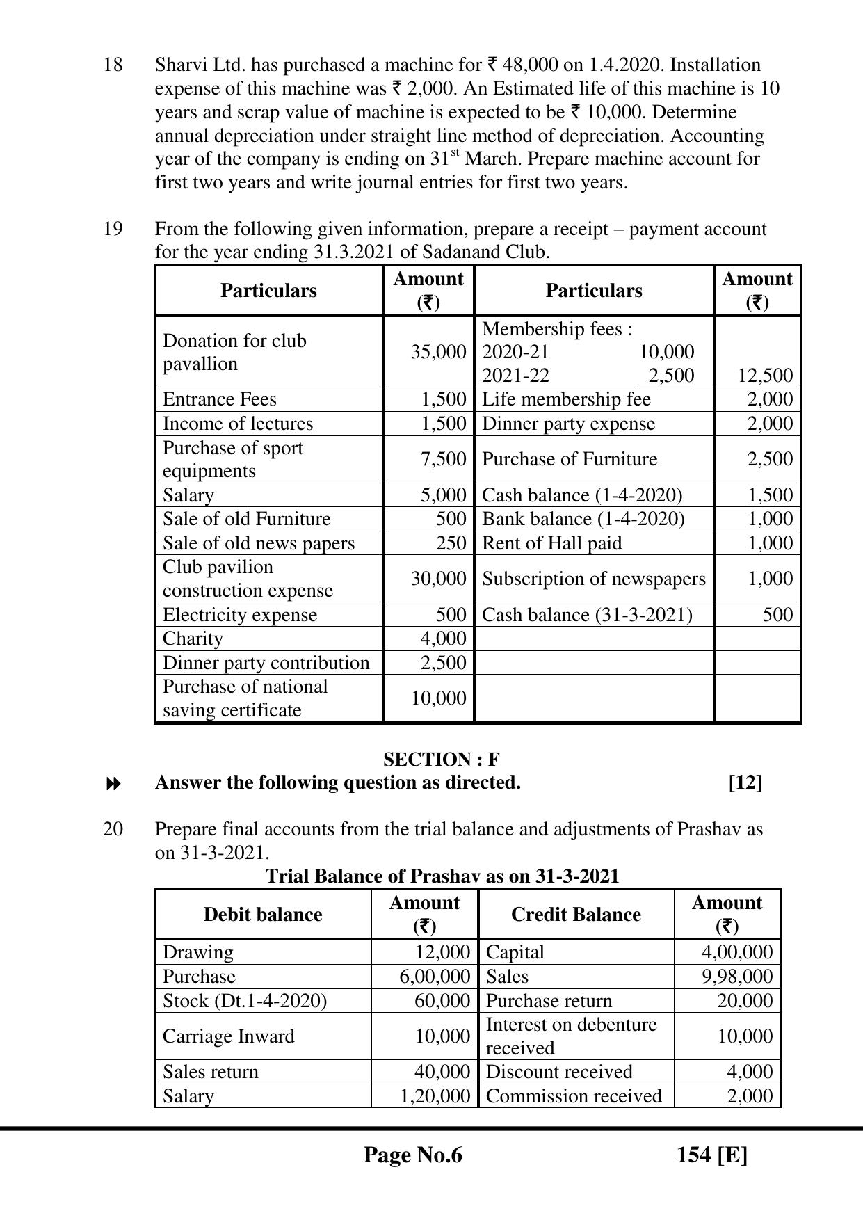 Gujarat Board Class 12th Question Paper 2020: (નામાના મૂળતવો) GHE - Page 18