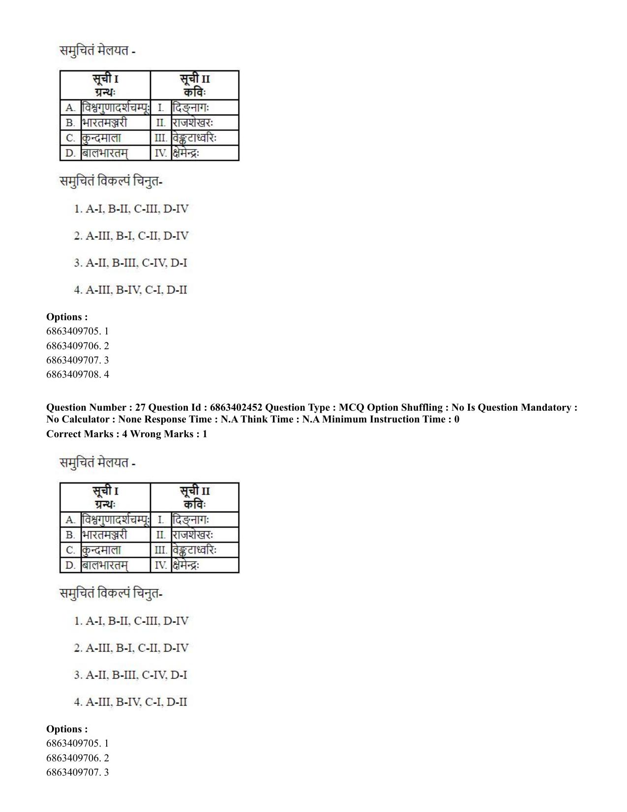 CUET PG 2023: ACQP19 – Sahitya (Alankara and Kavya varga) (Eng.) Shift 2 (05-06-2023) Question Paper - Page 43