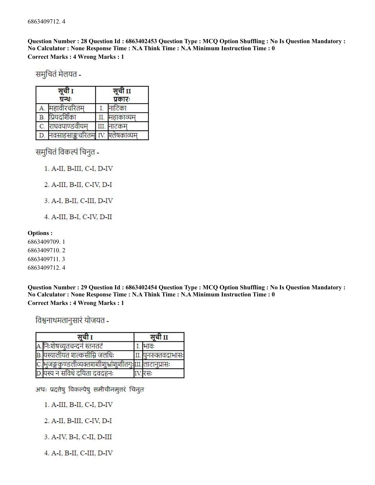 CUET PG 2023: ACQP19 – Sahitya (Alankara and Kavya varga) (Eng.) Shift 2 (05-06-2023) Question Paper - Page 46
