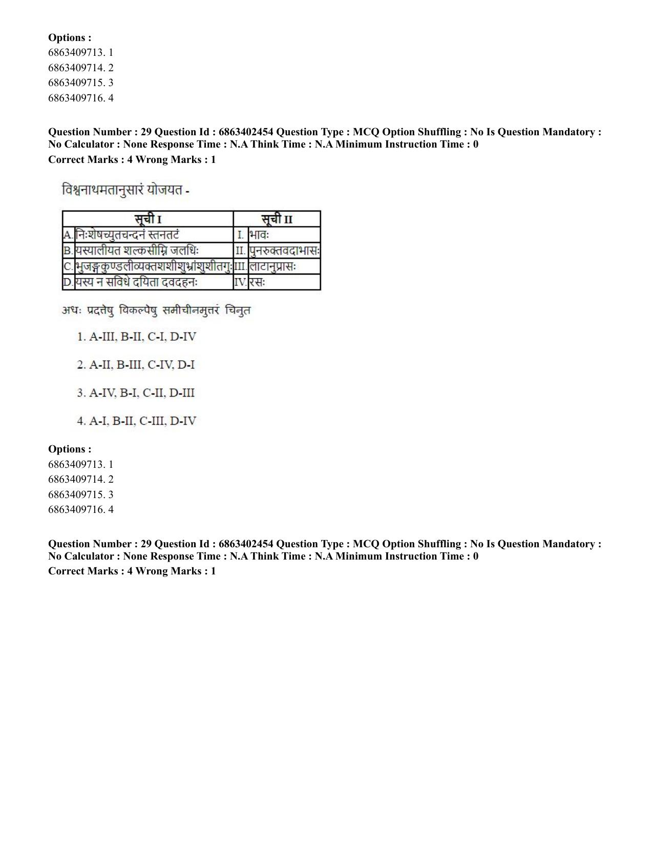 CUET PG 2023: ACQP19 – Sahitya (Alankara and Kavya varga) (Eng.) Shift 2 (05-06-2023) Question Paper - Page 47