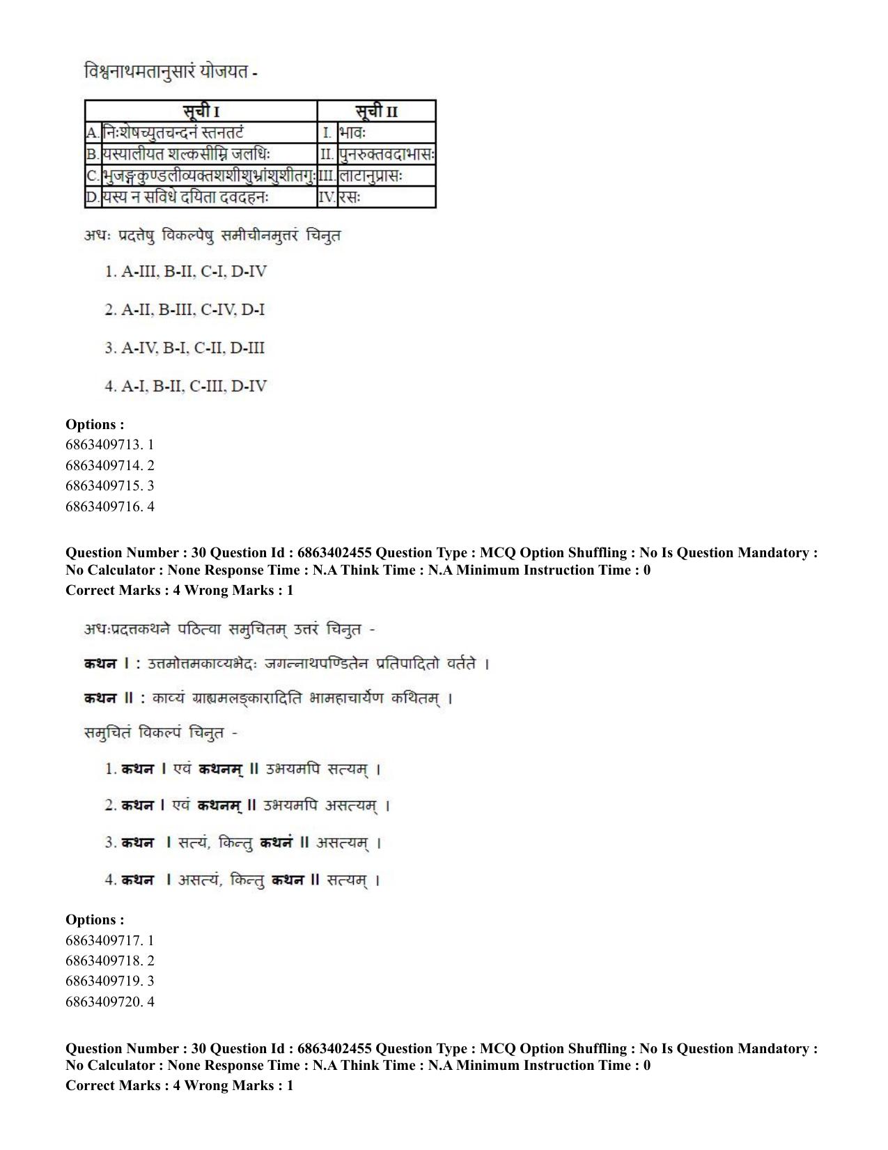 CUET PG 2023: ACQP19 – Sahitya (Alankara and Kavya varga) (Eng.) Shift 2 (05-06-2023) Question Paper - Page 48