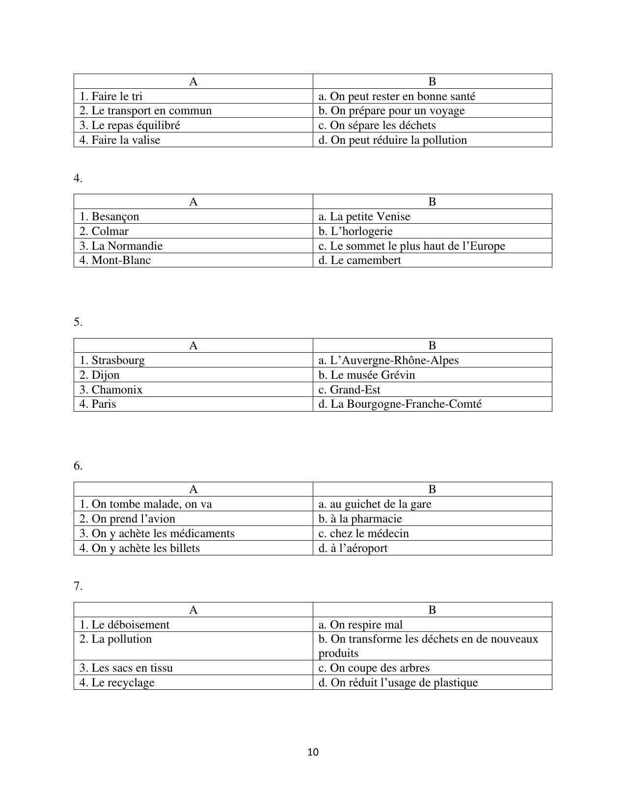 Maharashtra Board Class 12 French Sample Papers - Page 11