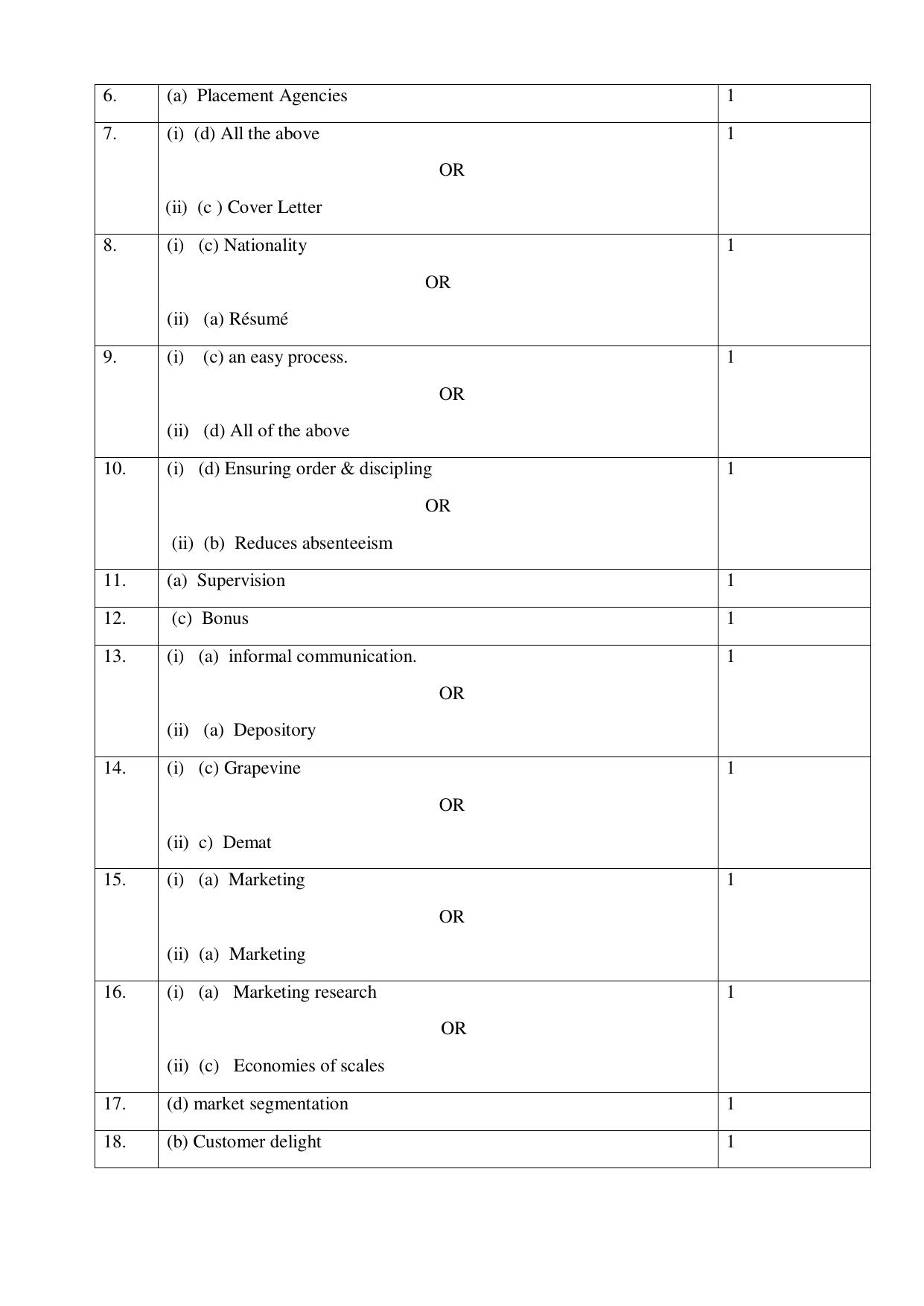 NIOS Class 12 Commerce (Business Studies) Sample Paper - Page 12