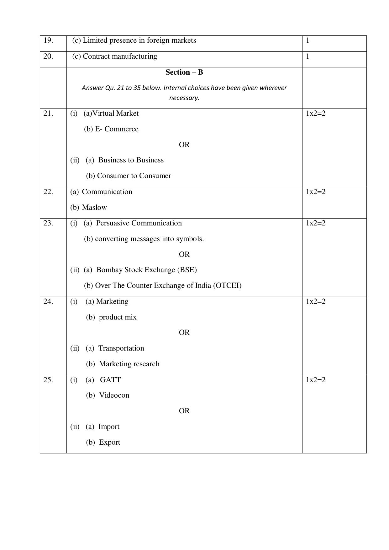 NIOS Class 12 Commerce (Business Studies) Sample Paper - Page 13