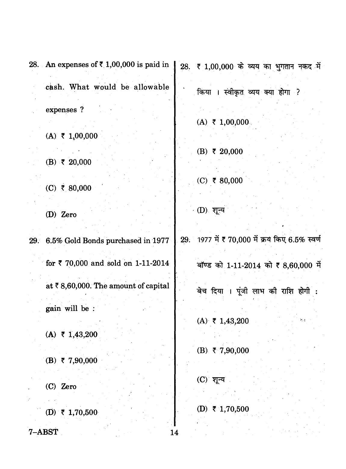 URATPG 2015 ABST Question Paper - Page 14