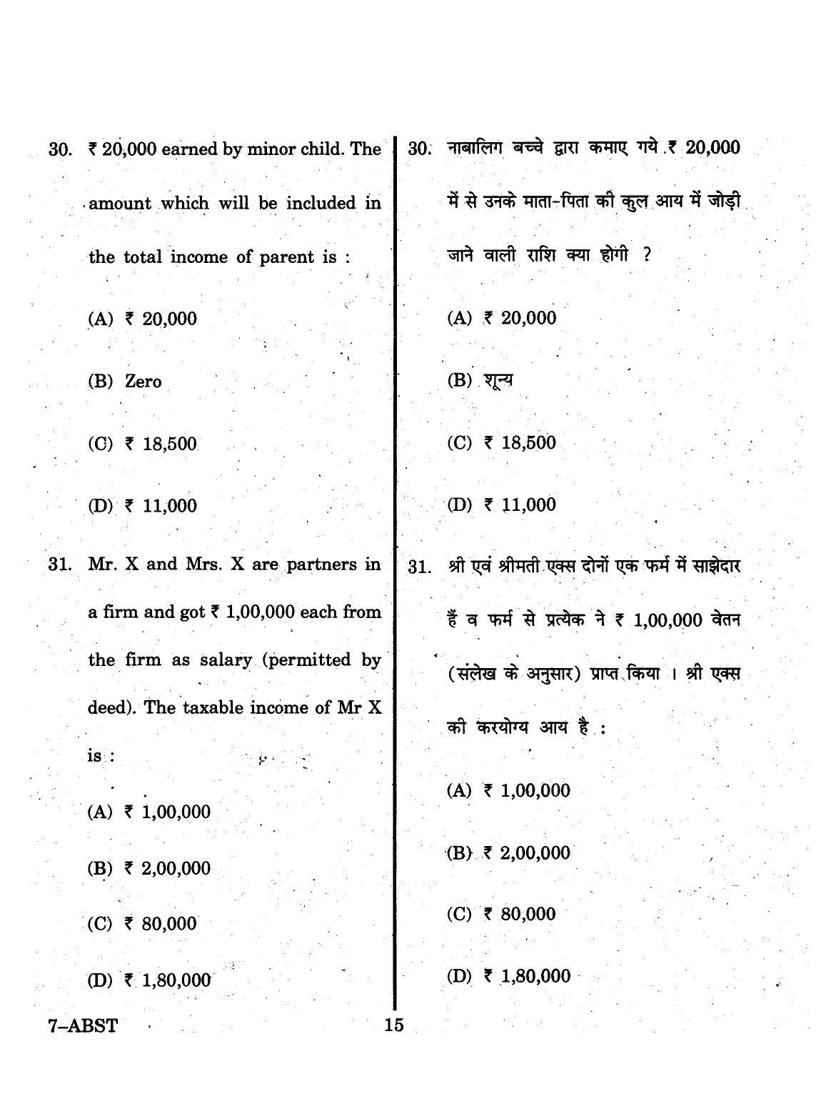 URATPG 2015 ABST Question Paper - Page 15