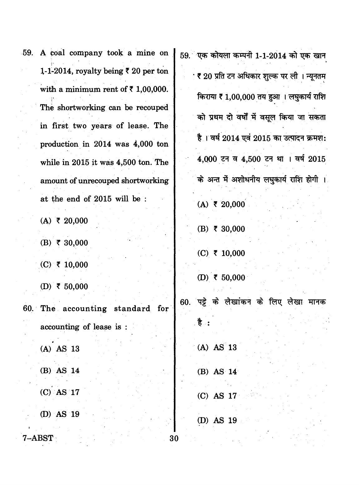URATPG 2015 ABST Question Paper - Page 30