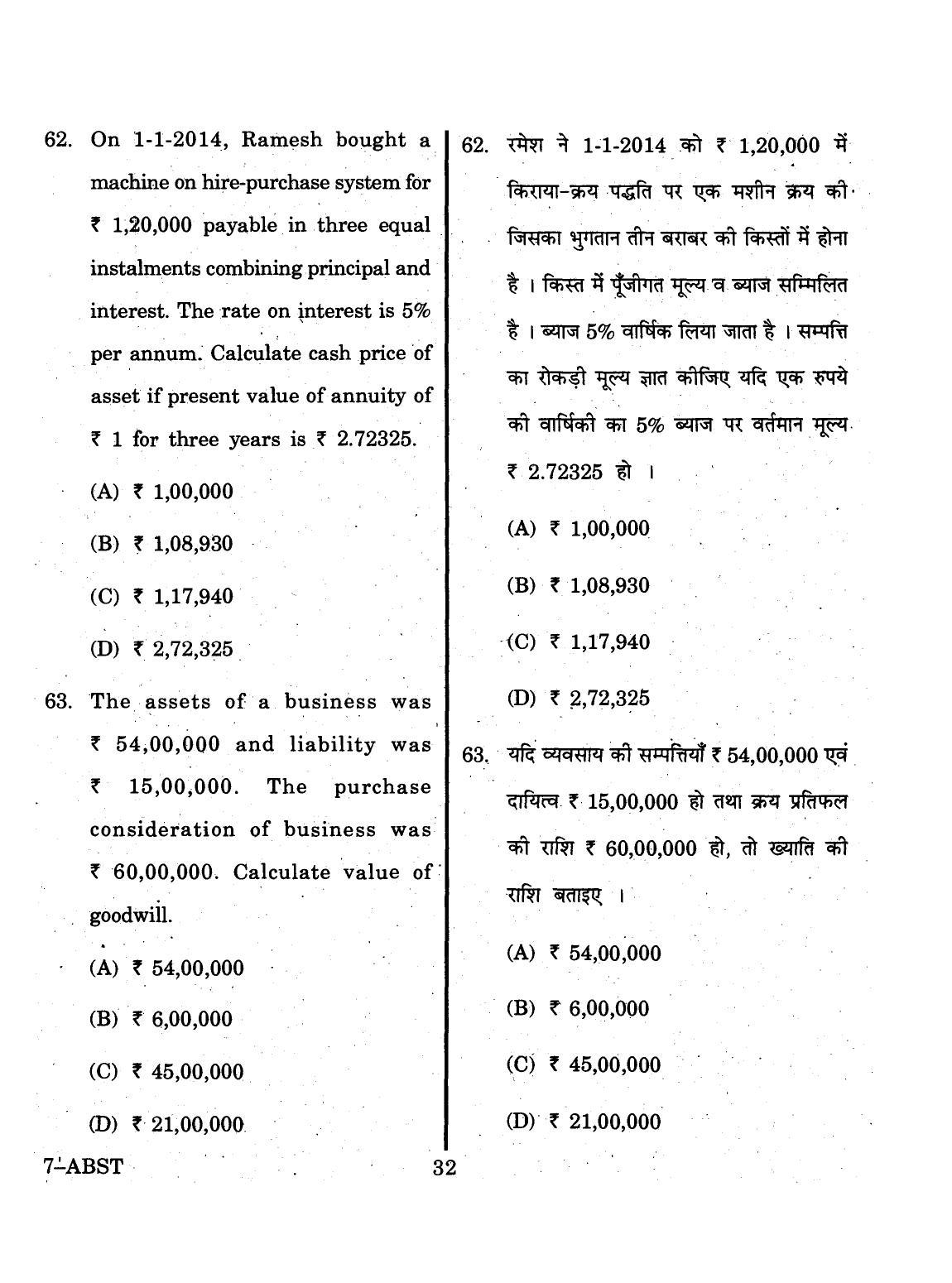 URATPG 2015 ABST Question Paper - Page 32