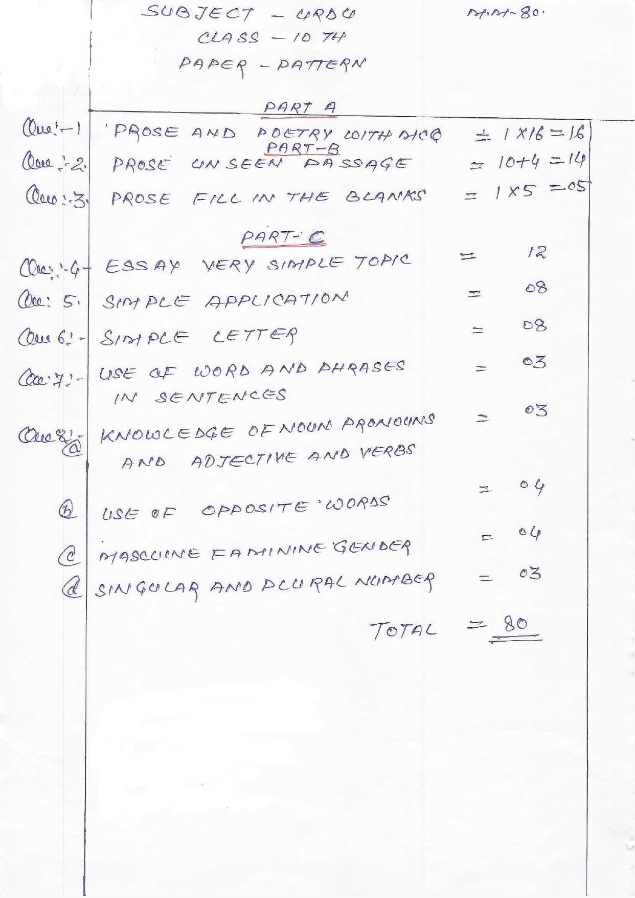 HPBOSE Class 10th Urdu Sample Question Papers 2025 - Page 1