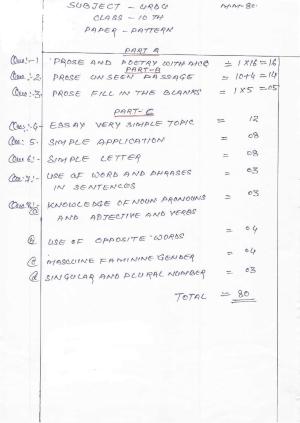 HPBOSE Class 10th Urdu Sample Question Papers 2025