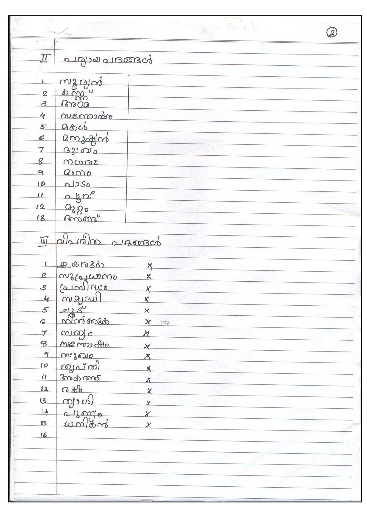 Worksheet for Class 5 Malayalam Assignment 6 - Page 2