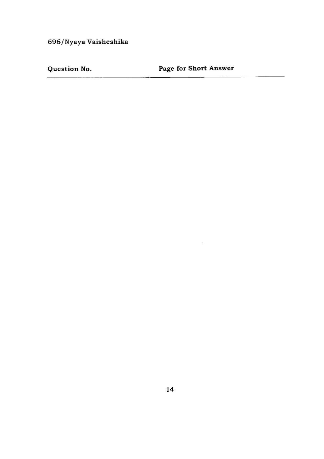 BHU RET NAYA VAISHESHIKA 2015 Question Paper - Page 14