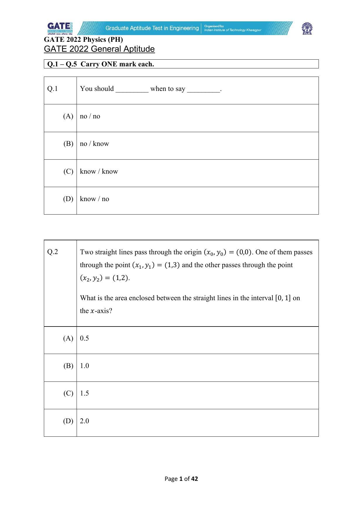 GATE 2022 Physics (PH) Question Paper - Page 1