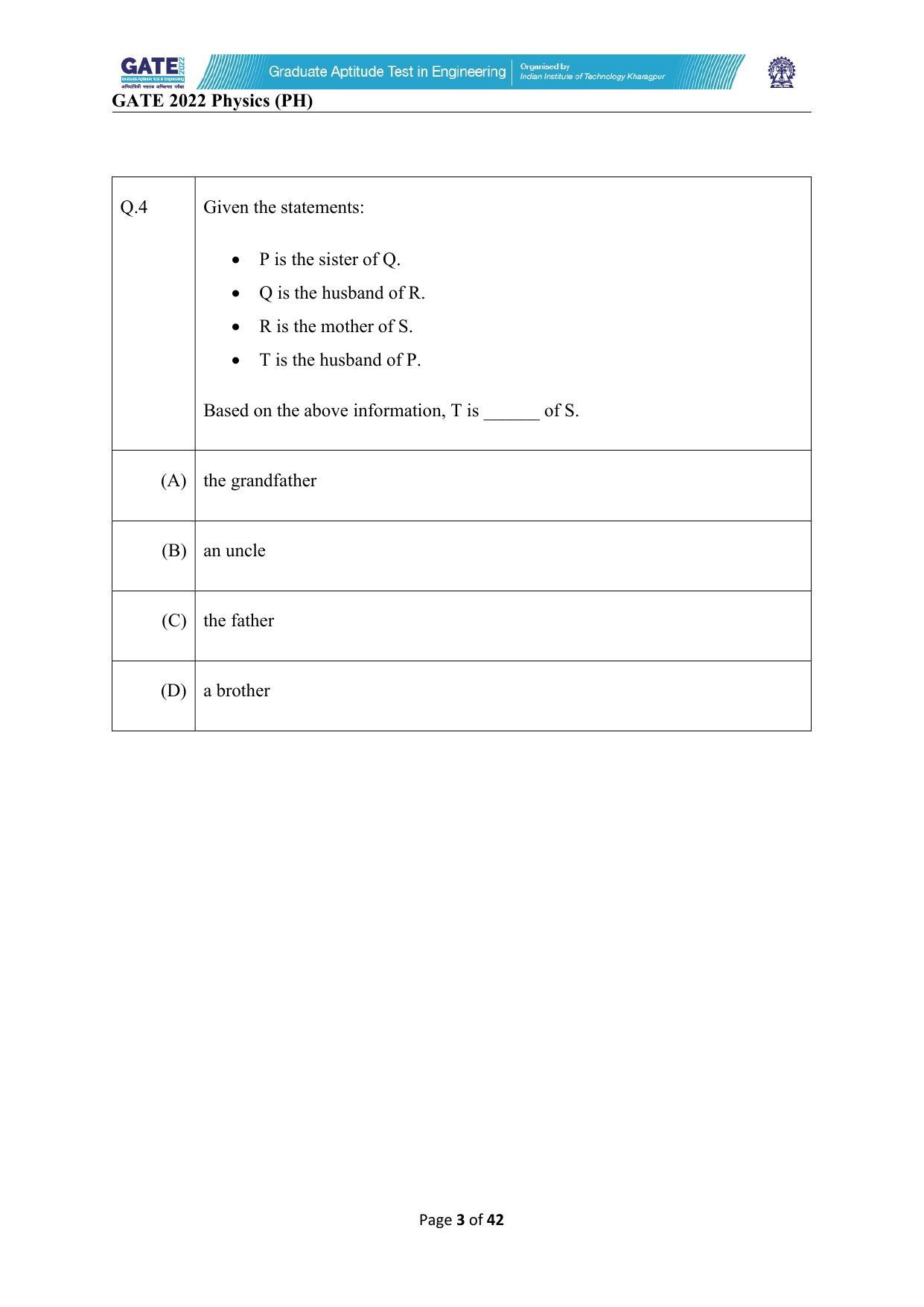 GATE 2022 Physics (PH) Question Paper - Page 3