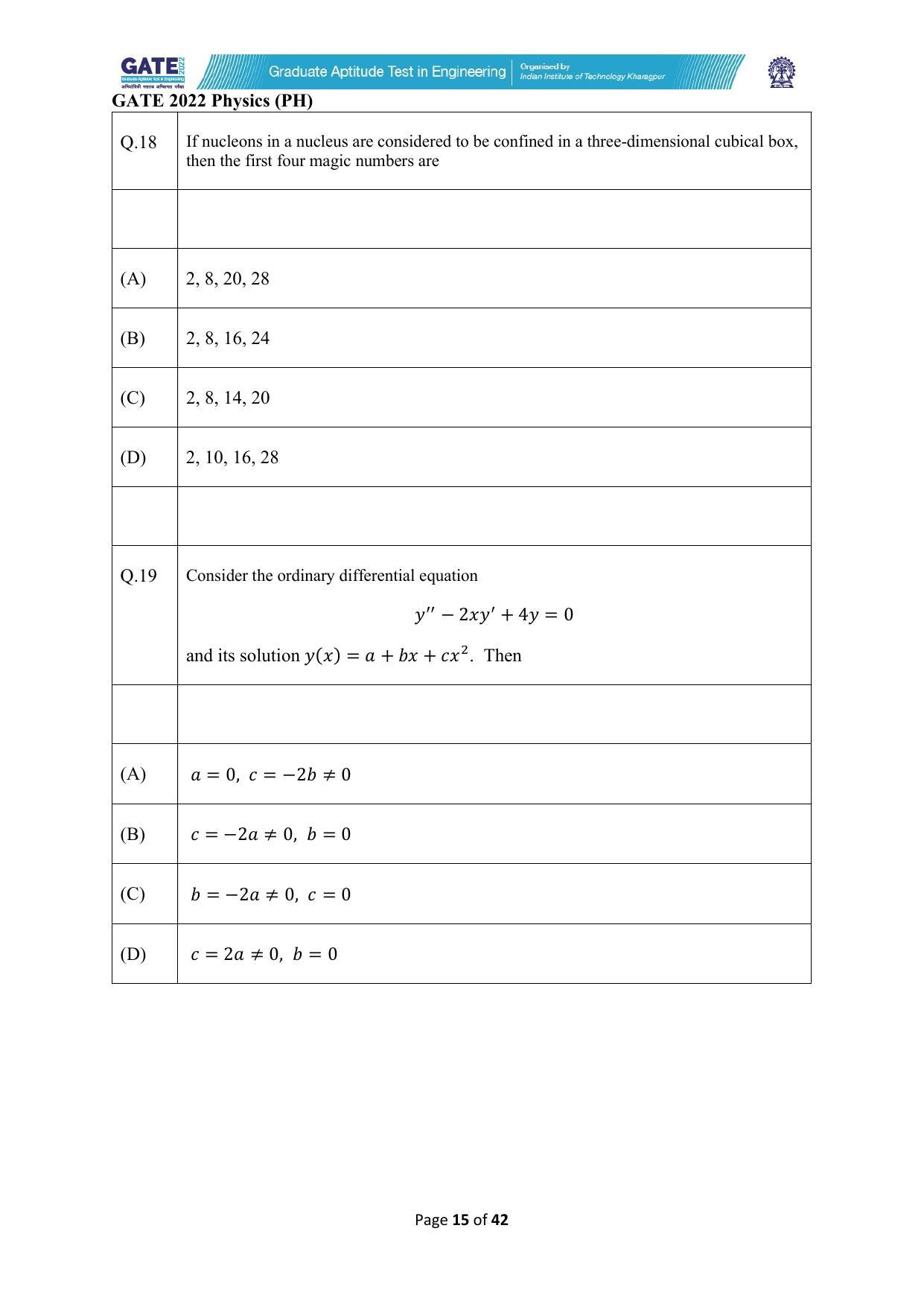 GATE 2022 Physics (PH) Question Paper - Page 15