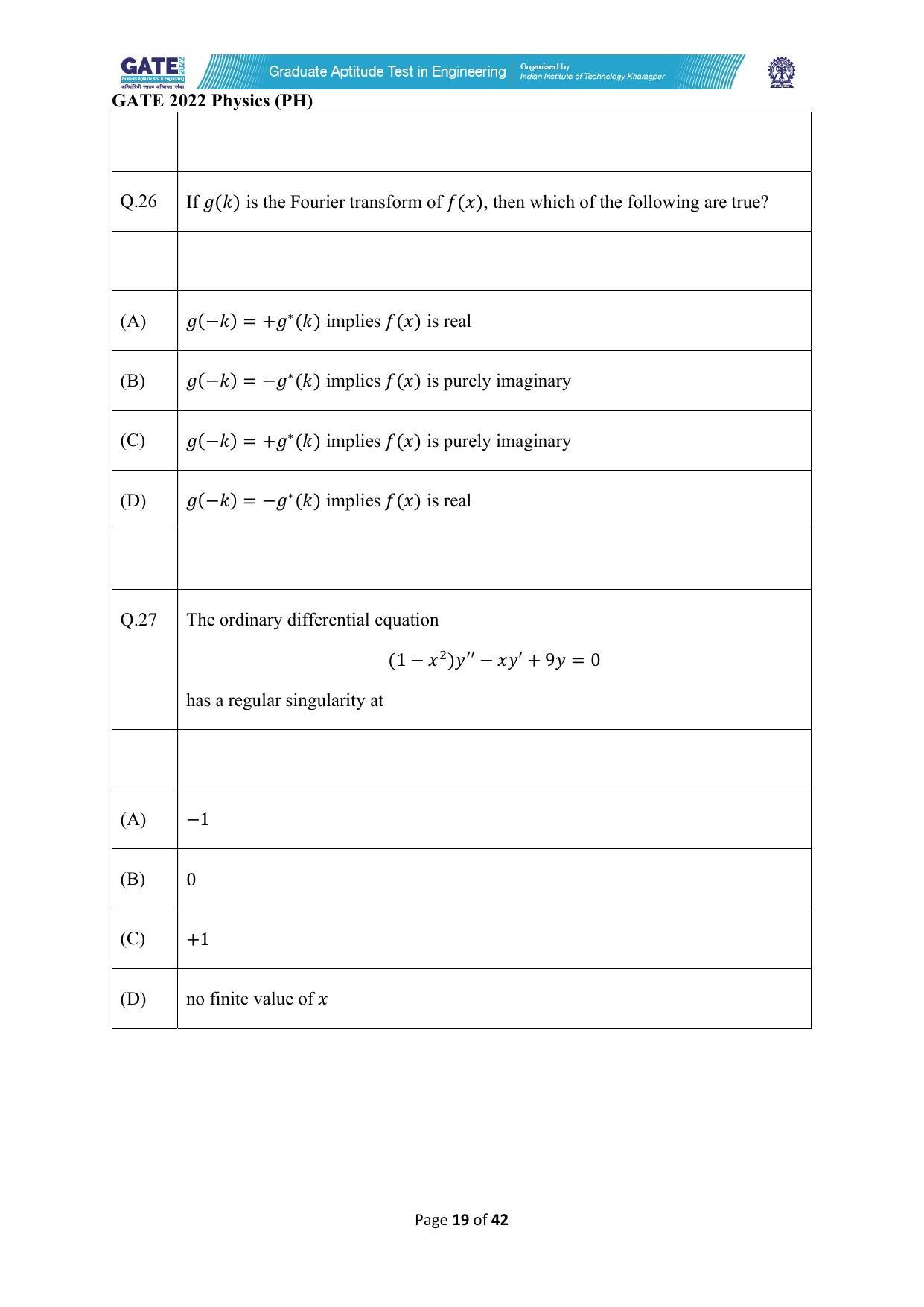 GATE 2022 Physics (PH) Question Paper - Page 19