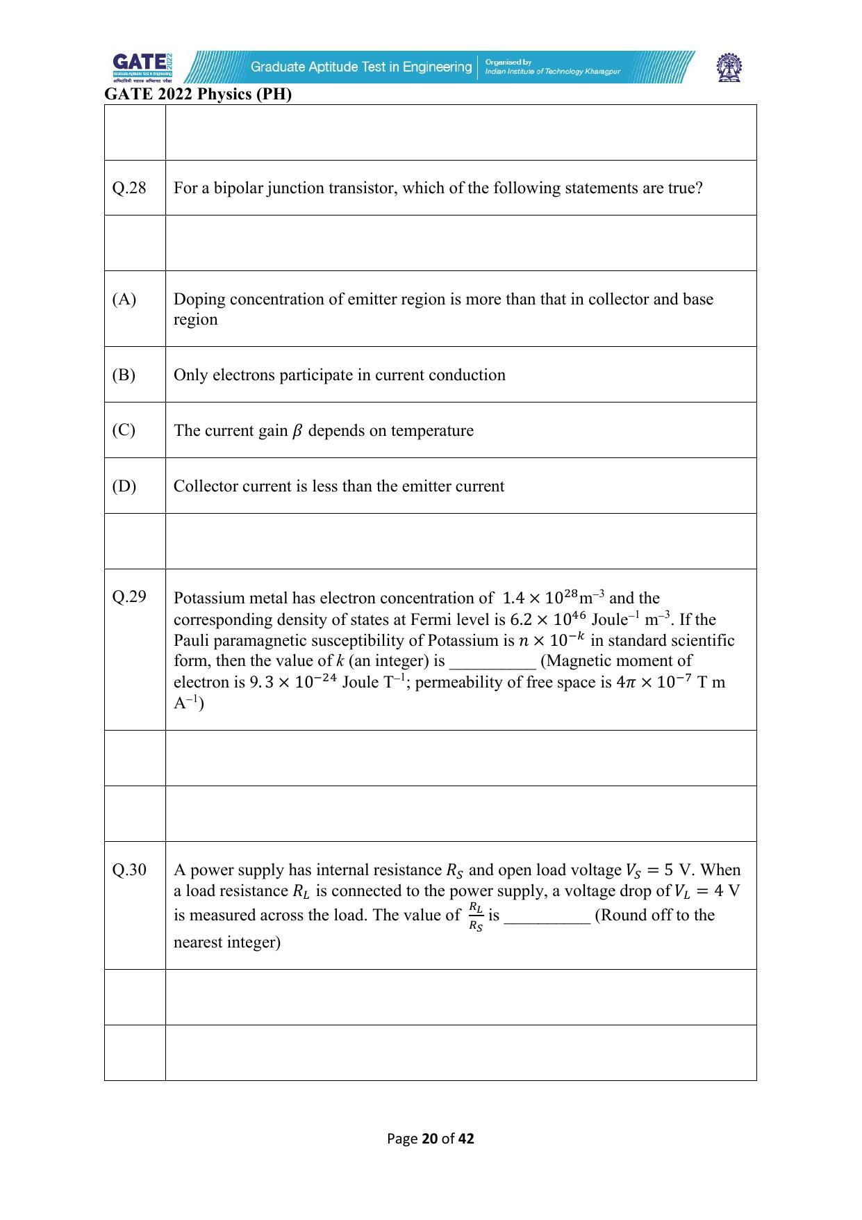 GATE 2022 Physics (PH) Question Paper - Page 20
