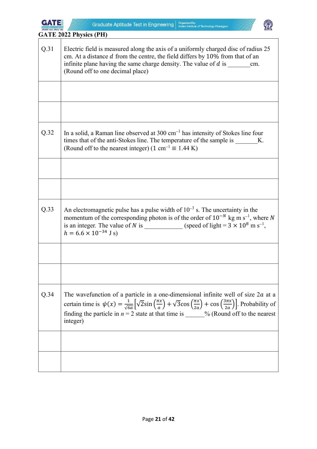 GATE 2022 Physics (PH) Question Paper - Page 21