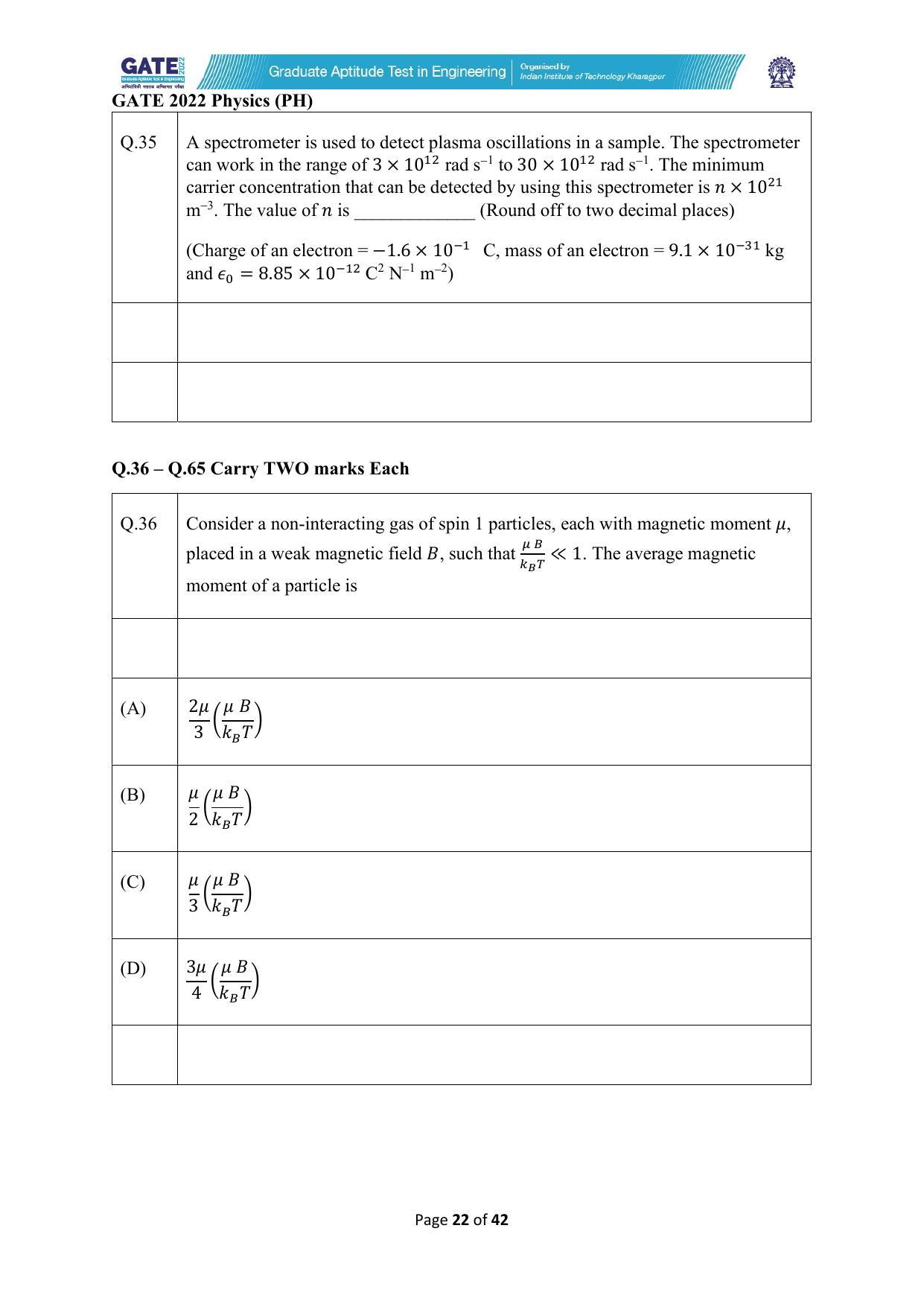 GATE 2022 Physics (PH) Question Paper - Page 22