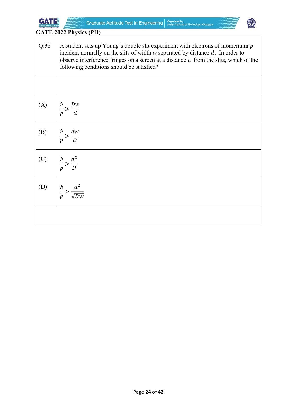 GATE 2022 Physics (PH) Question Paper - Page 24