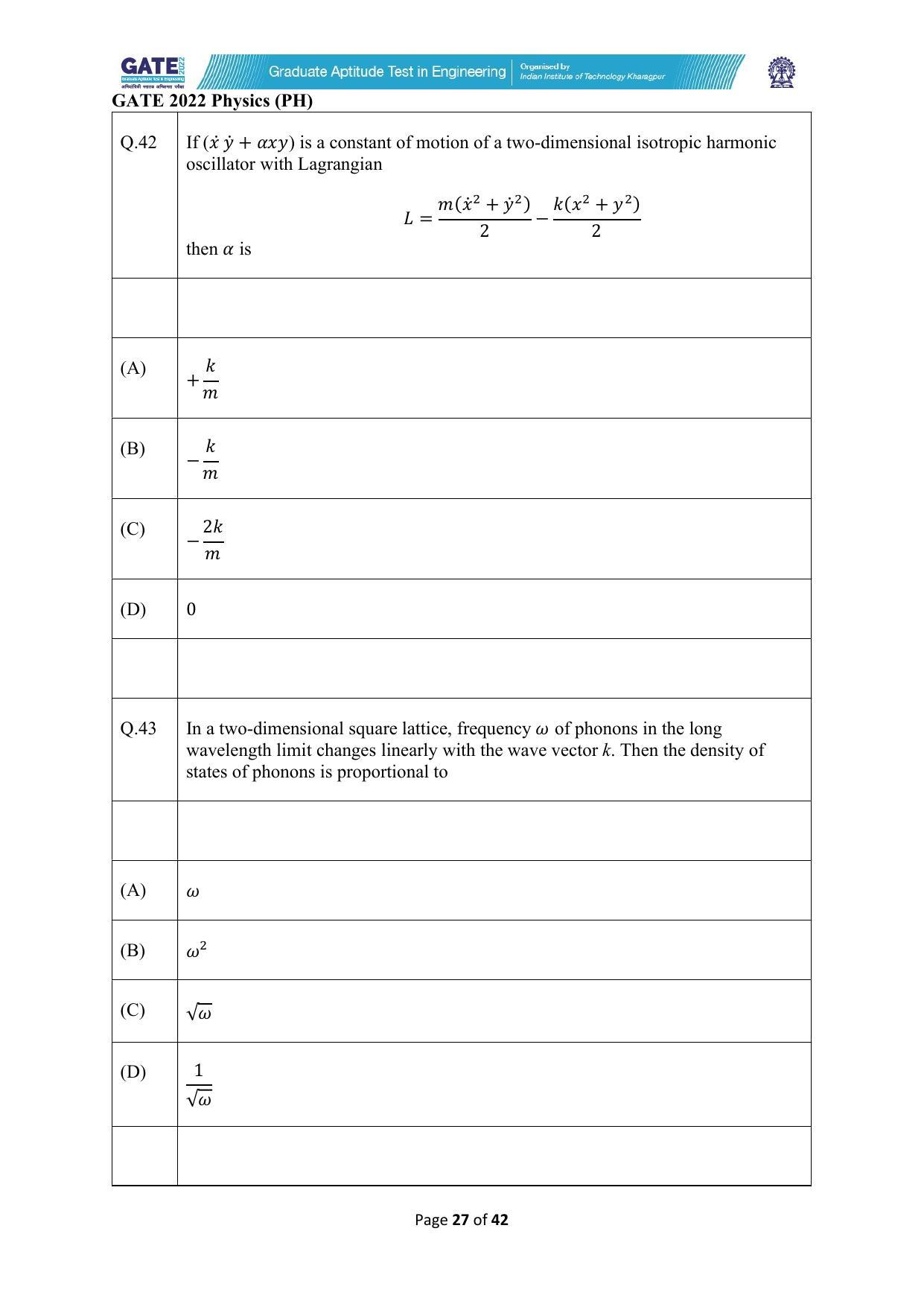 GATE 2022 Physics (PH) Question Paper - Page 27