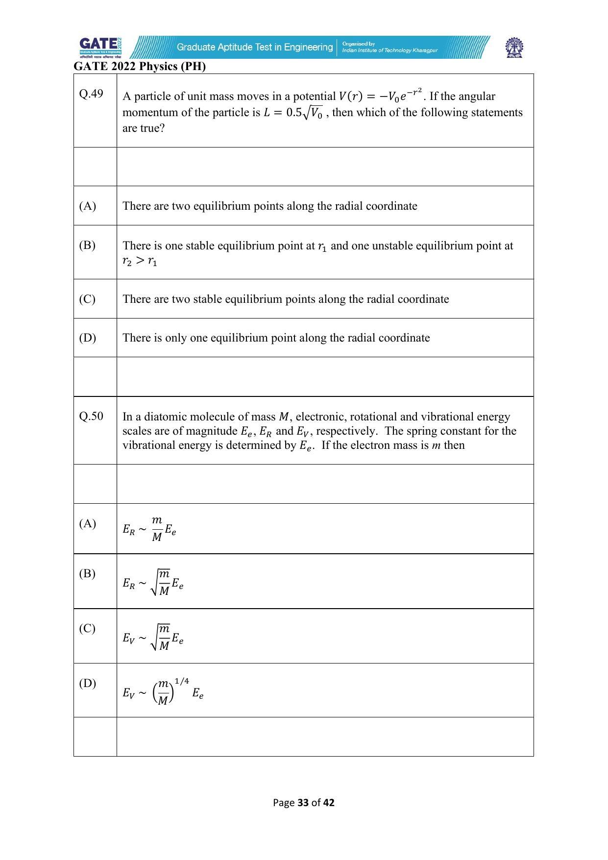 GATE 2022 Physics (PH) Question Paper - Page 33