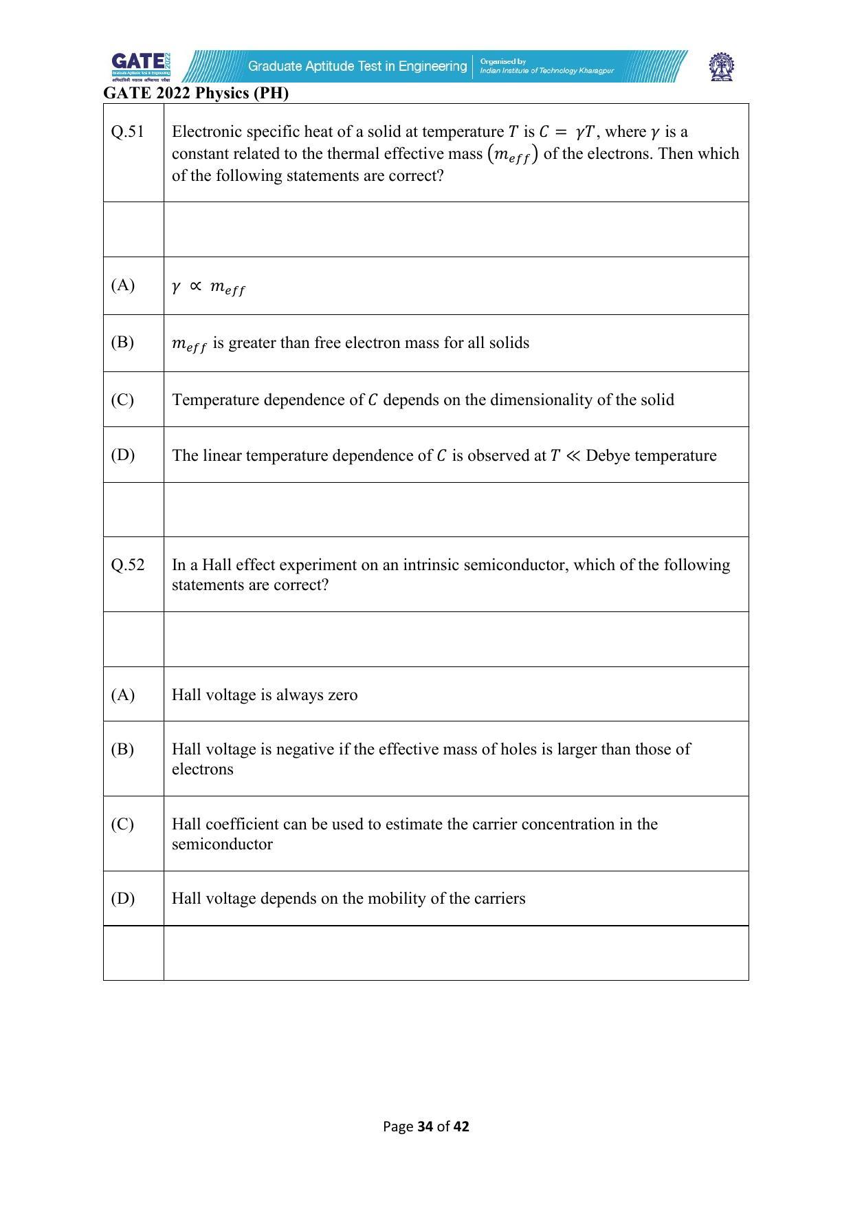 GATE 2022 Physics (PH) Question Paper - Page 34