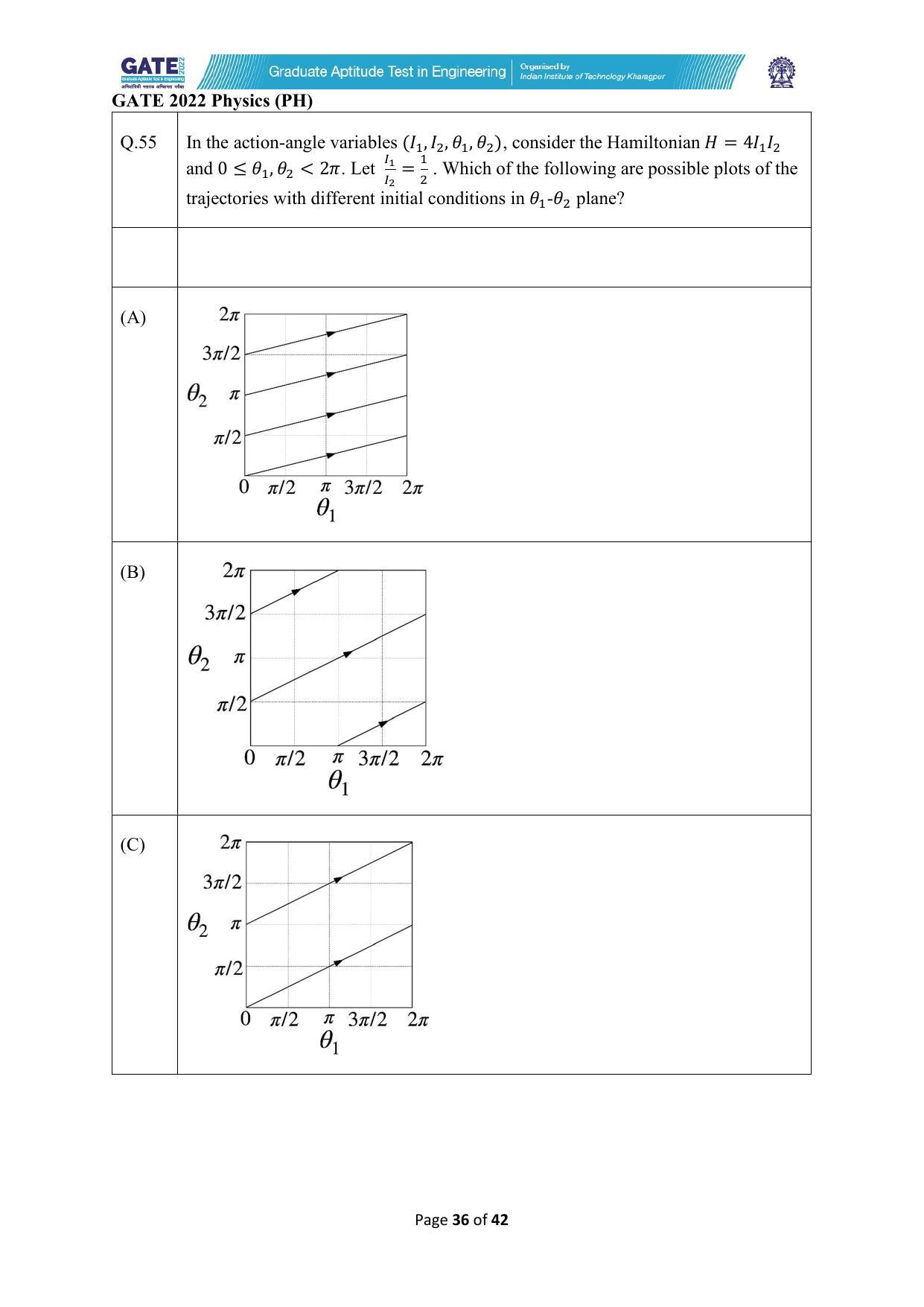 GATE 2022 Physics (PH) Question Paper - Page 36