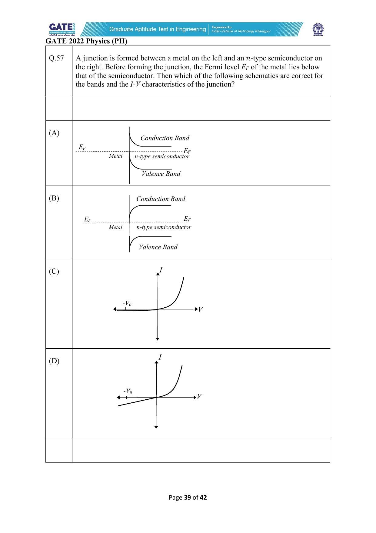 GATE 2022 Physics (PH) Question Paper - Page 39