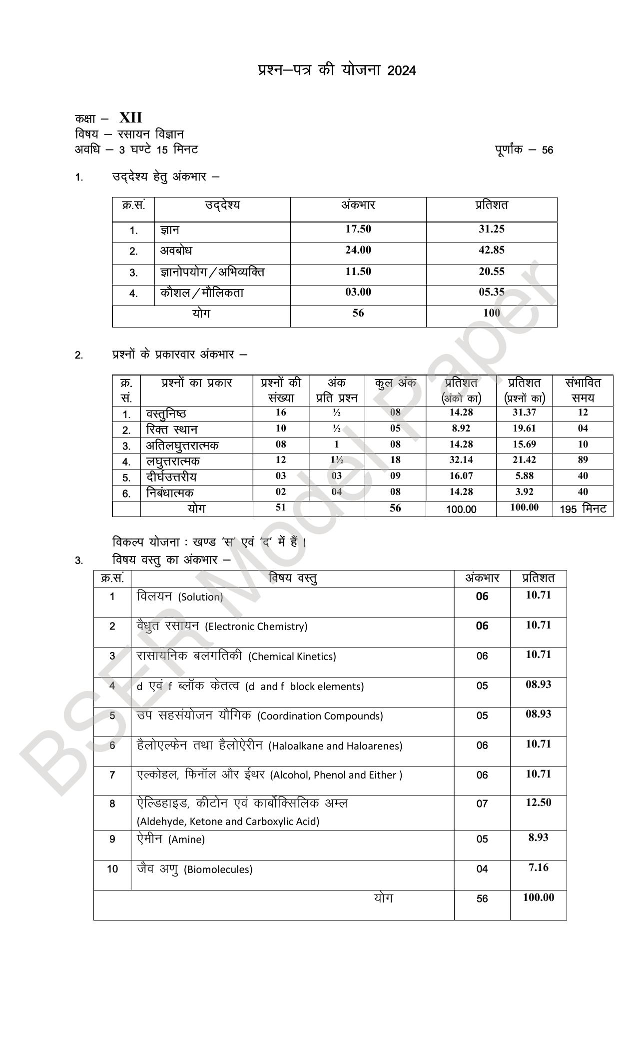 RBSE 2024 Sr Secondary (Science) Model Question Paper - Page 28