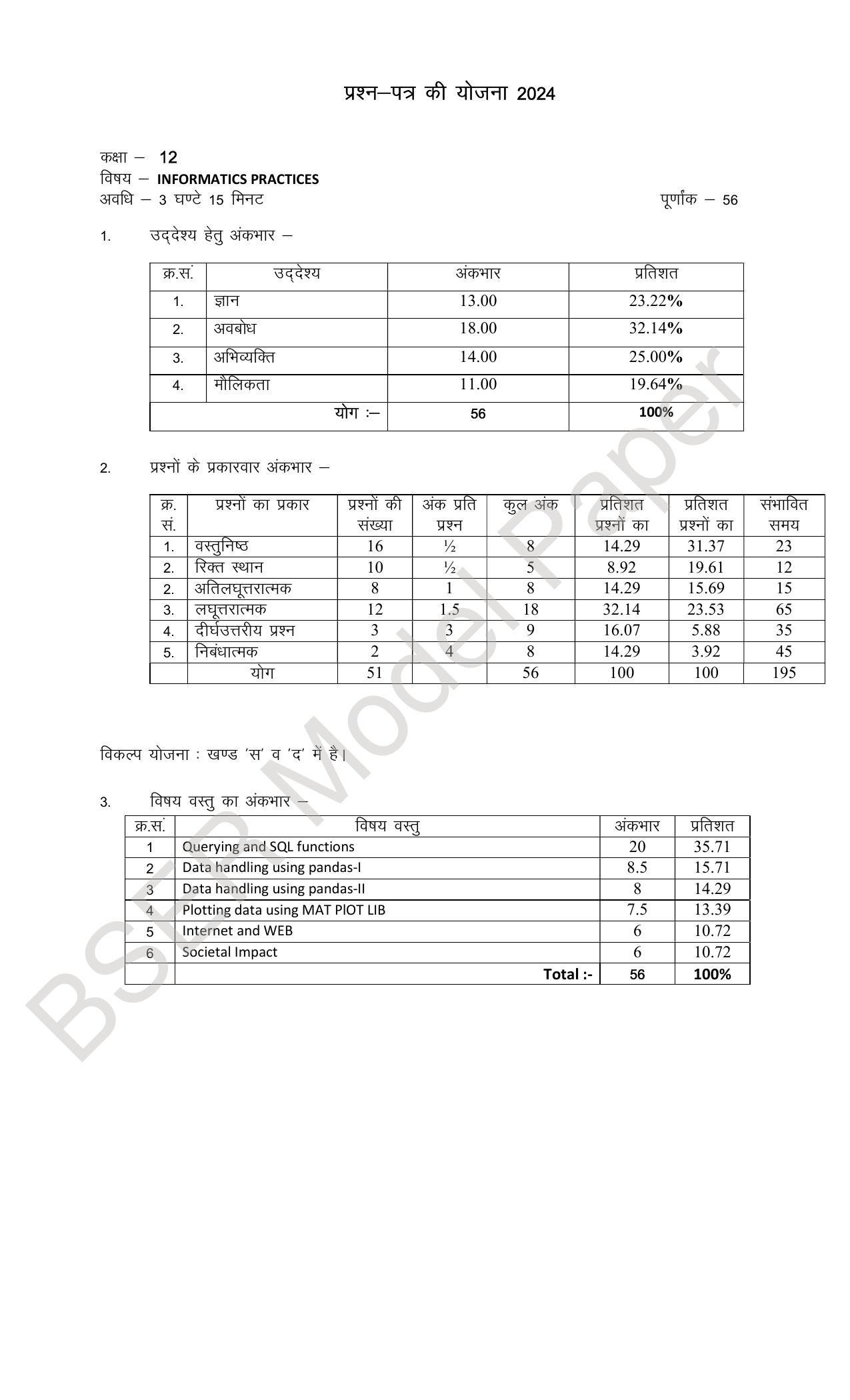 RBSE 2024 Sr Secondary (Science) Model Question Paper - Page 65
