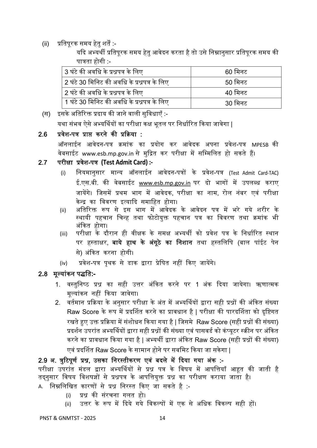 MP PNST Syllabus 2025 - Page 14