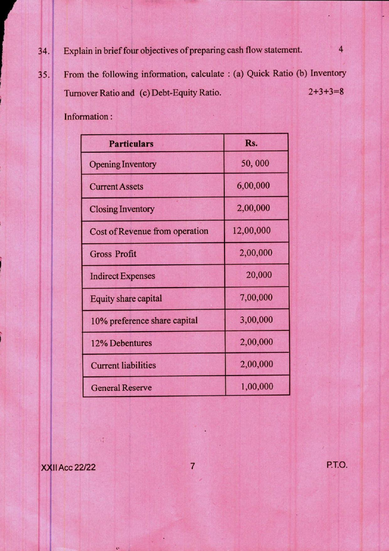 COHSEM 12th Question Papers 2022 Accountancy - Page 7