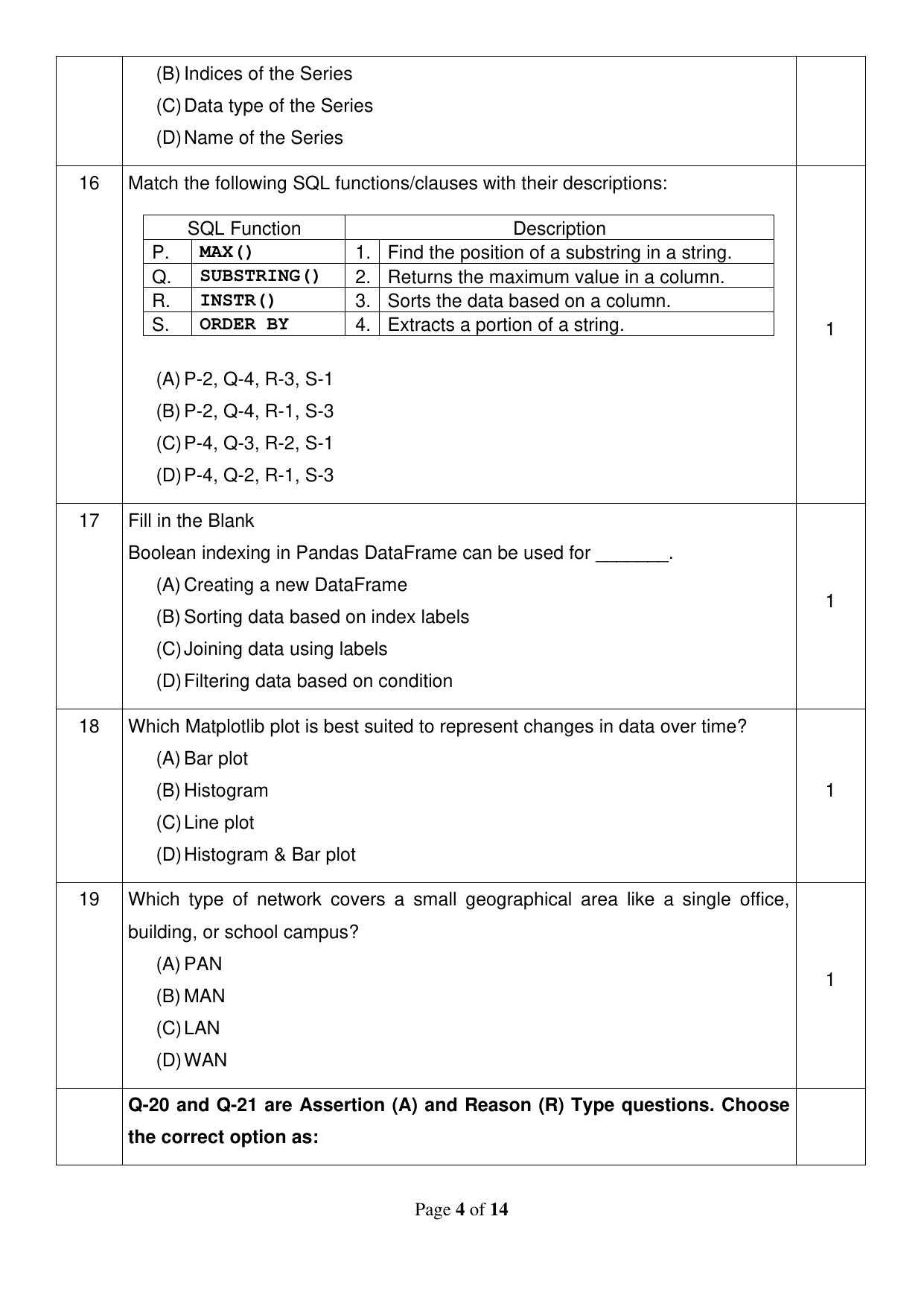 CBSE Class 12 Informatics Practices Sample Question Paper 2024-25 - Page 4