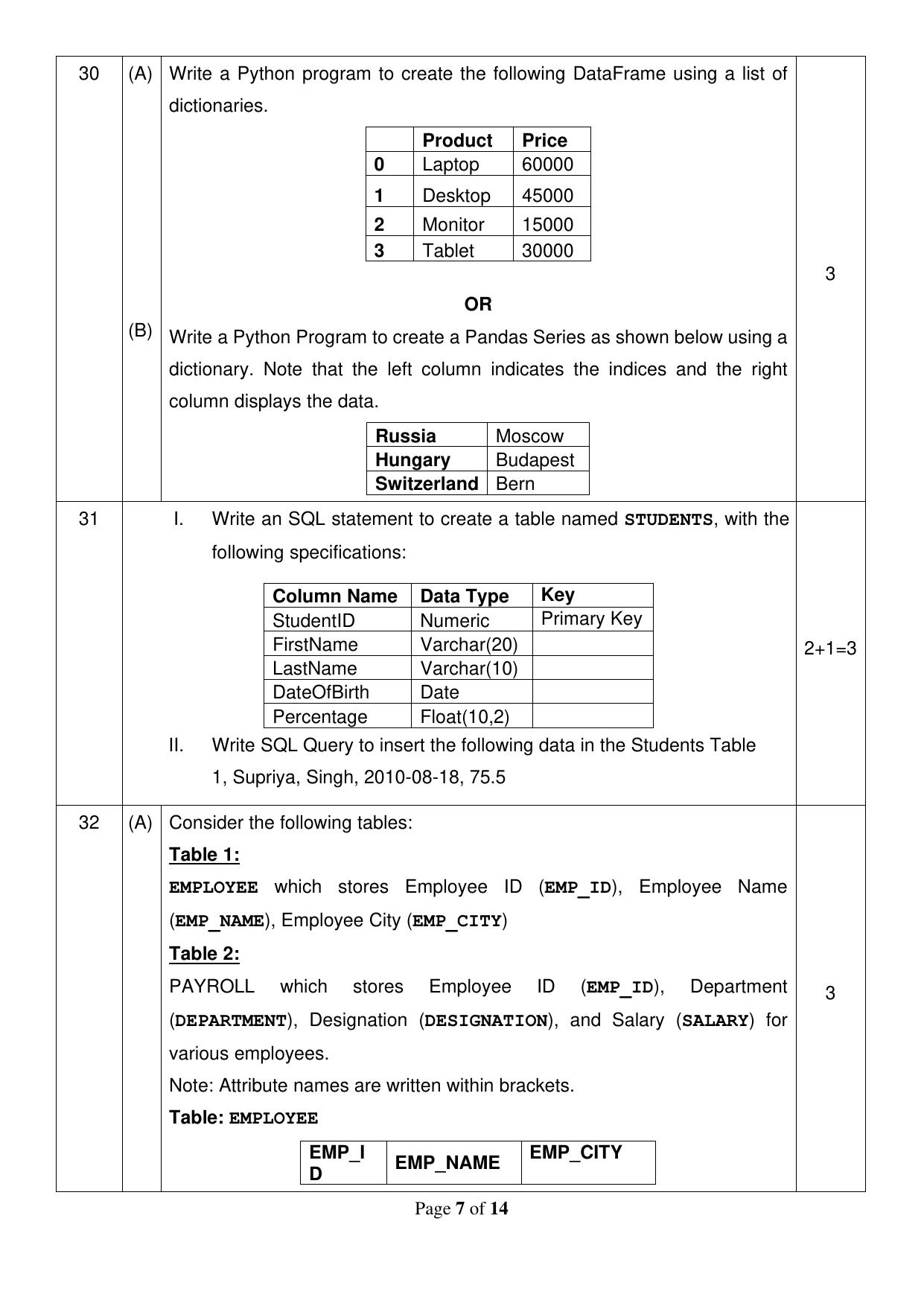 CBSE Class 12 Informatics Practices Sample Question Paper 2024-25 - Page 7
