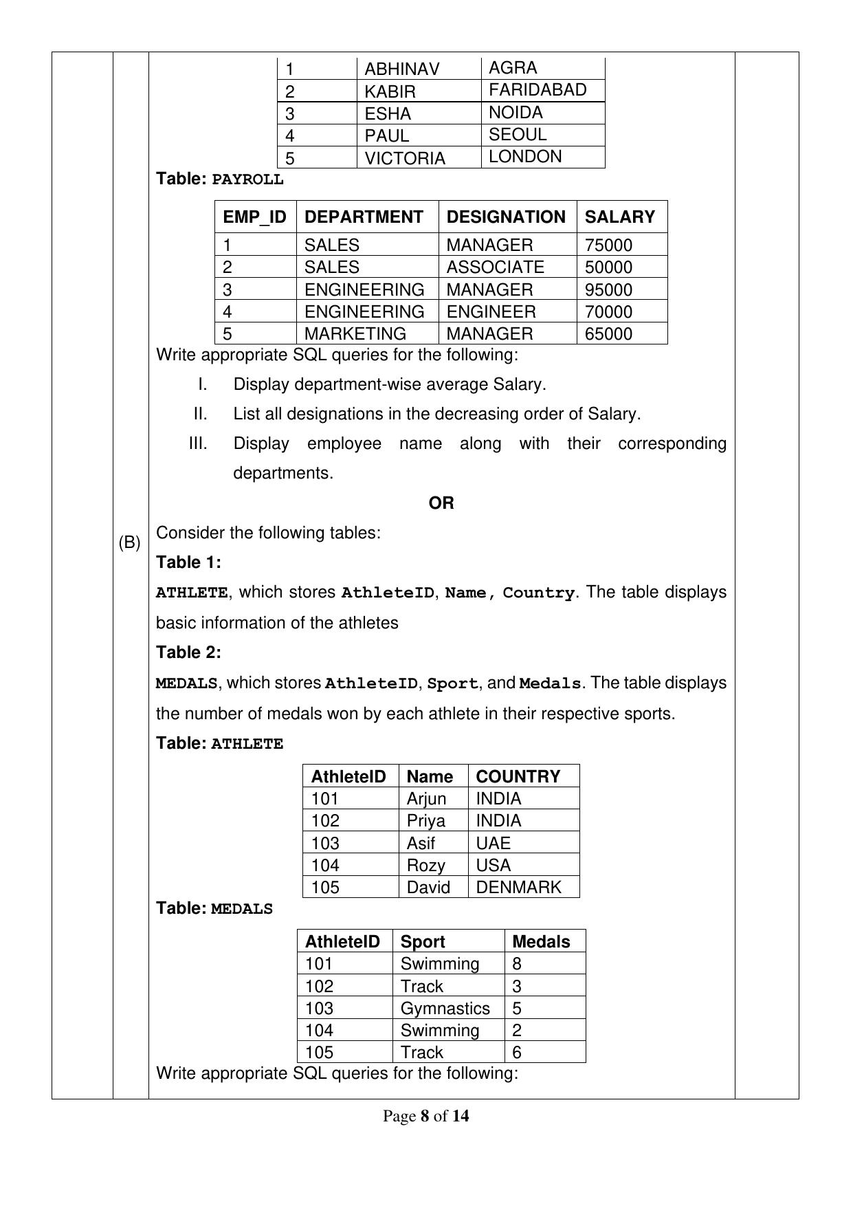 CBSE Class 12 Informatics Practices Sample Question Paper 2024-25 - Page 8