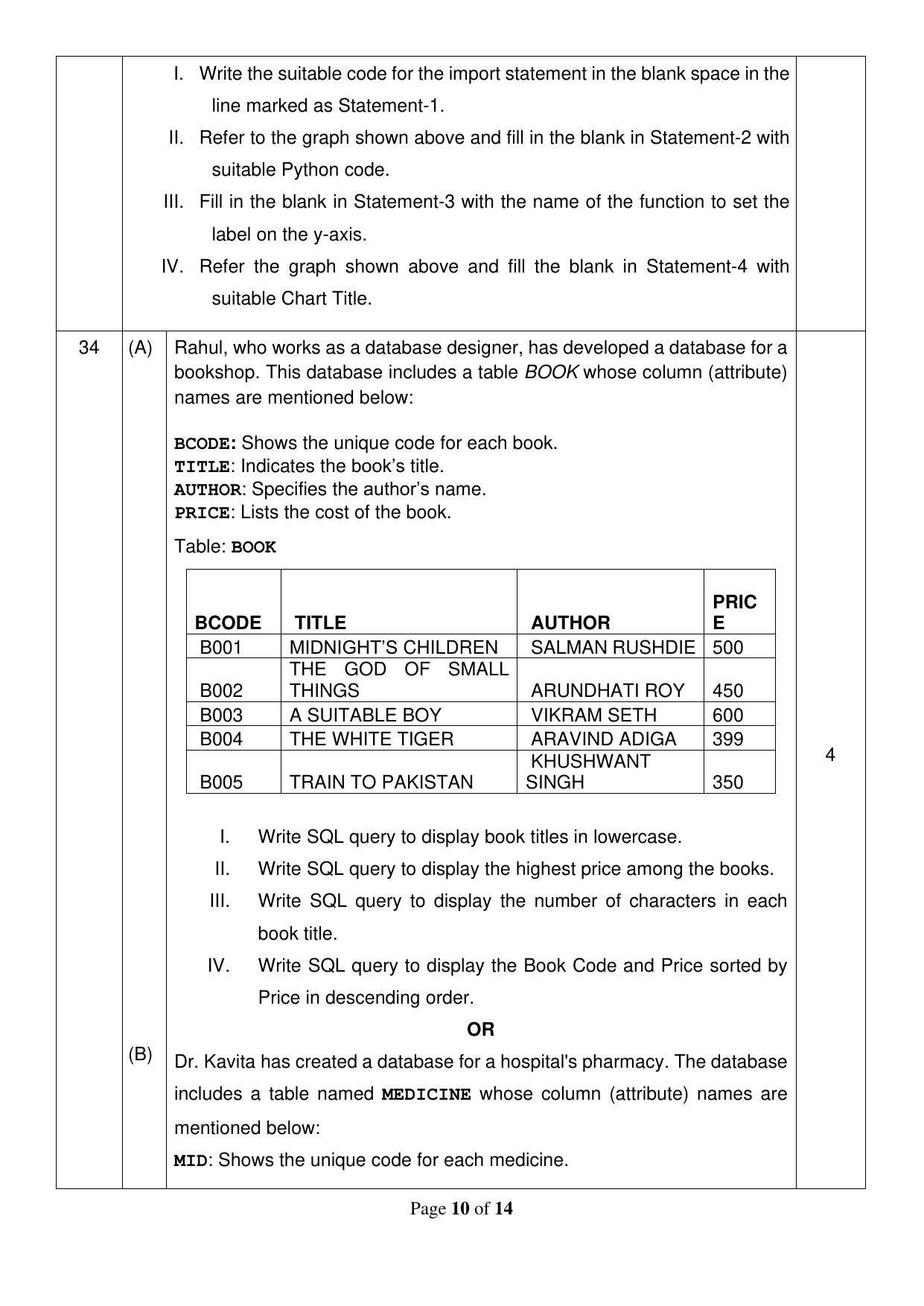 CBSE Class 12 Informatics Practices Sample Question Paper 2024-25 - Page 10