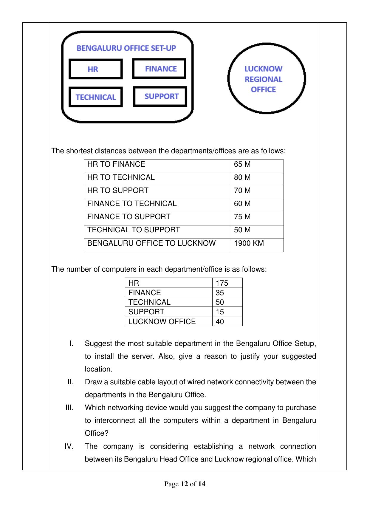 CBSE Class 12 Informatics Practices Sample Question Paper 2024-25 - Page 12