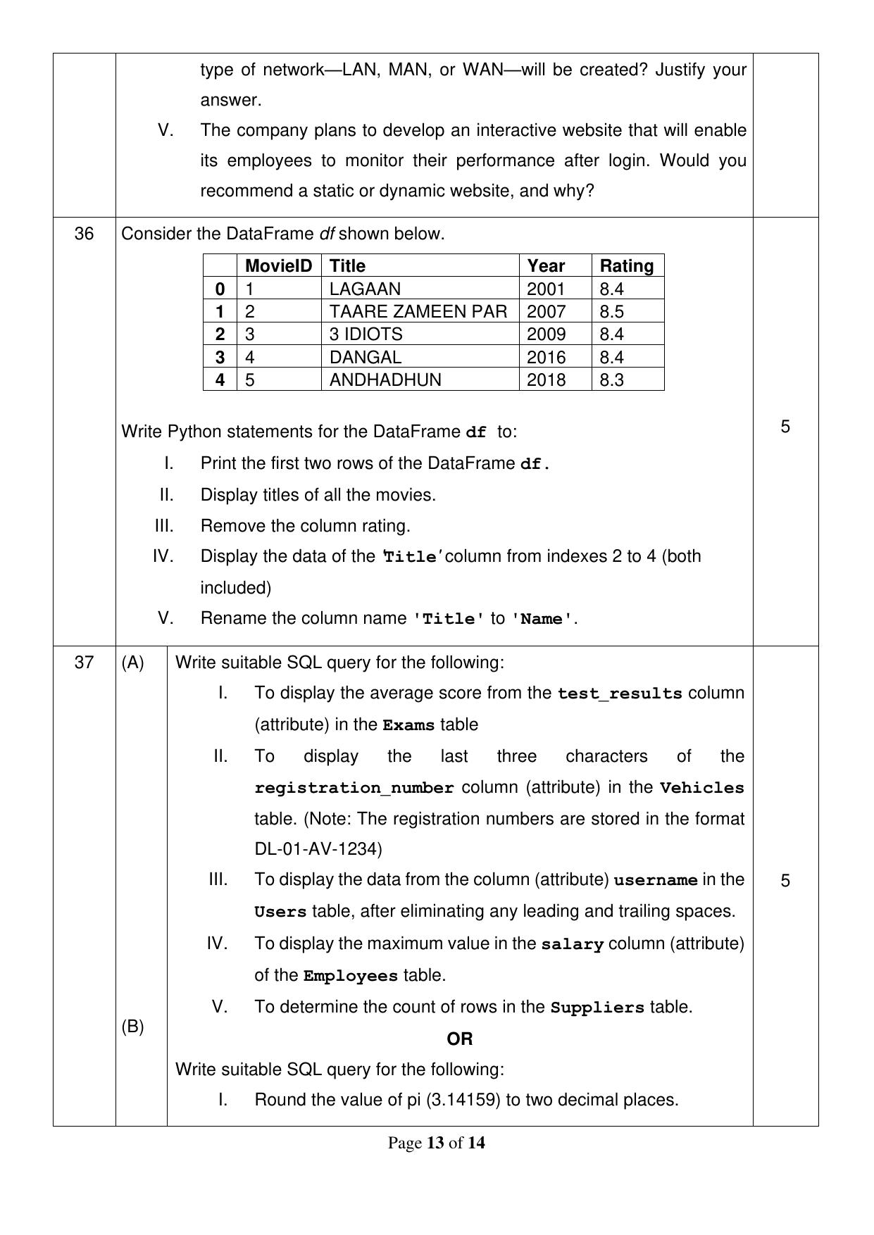 CBSE Class 12 Informatics Practices Sample Question Paper 2024-25 - Page 13