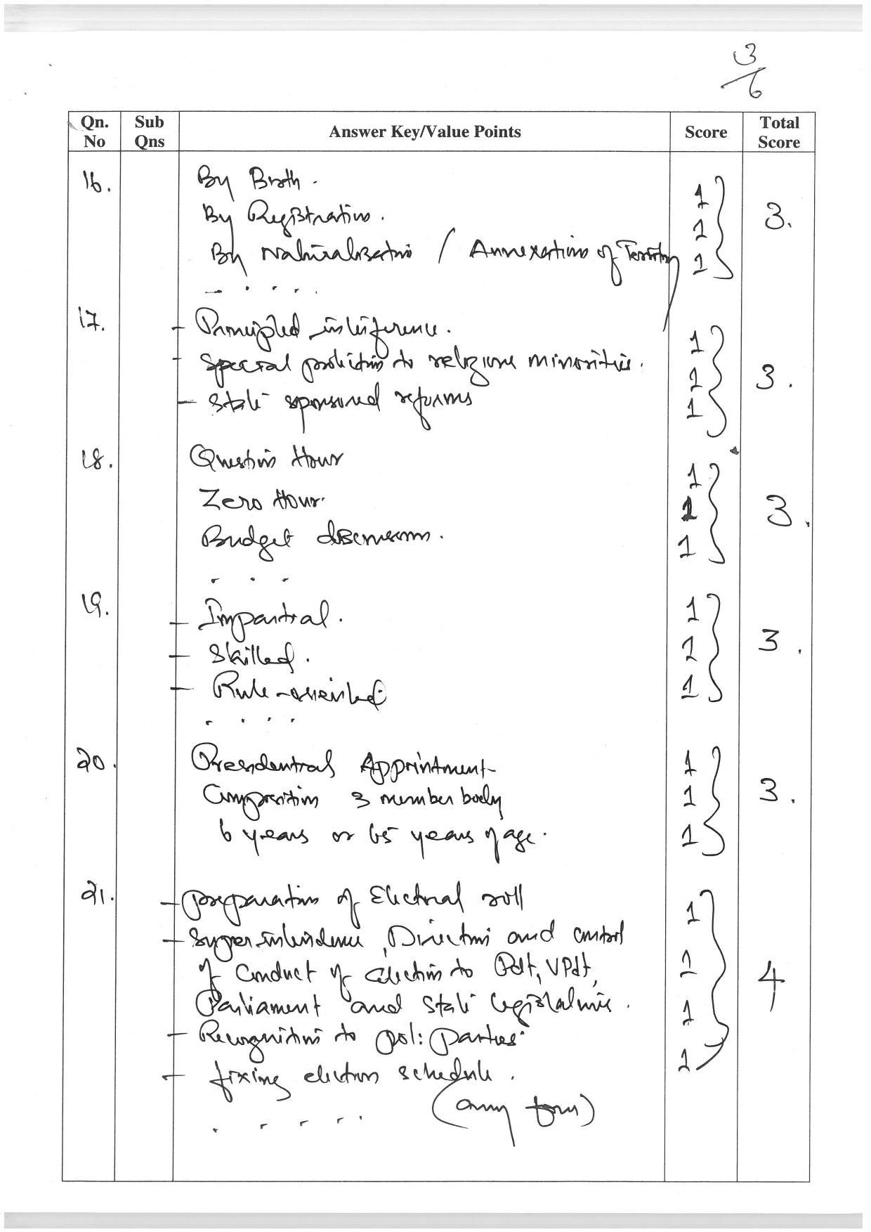 Kerala Plus One (Class 11th) Political Science (Hearing Impaired) Answer Key 2021 - Page 3