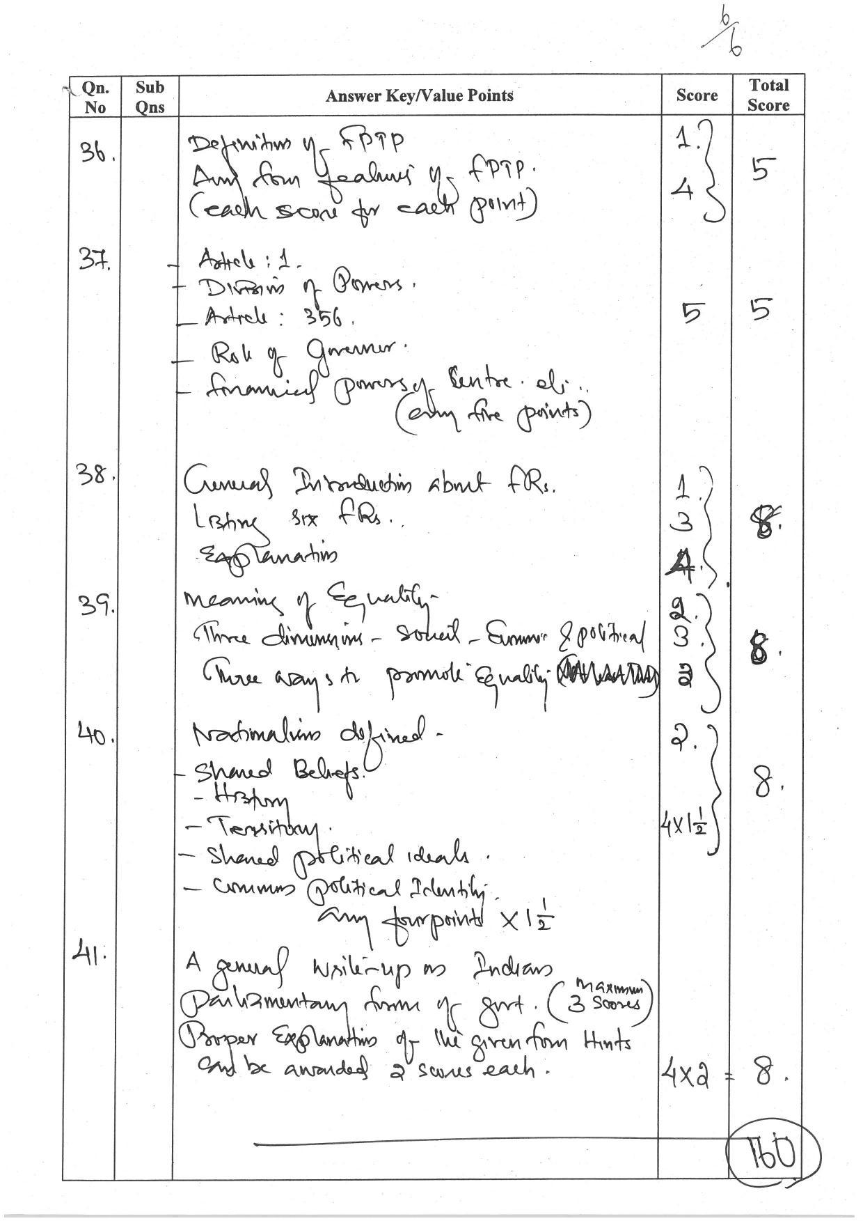 Kerala Plus One (Class 11th) Political Science (Hearing Impaired) Answer Key 2021 - Page 6