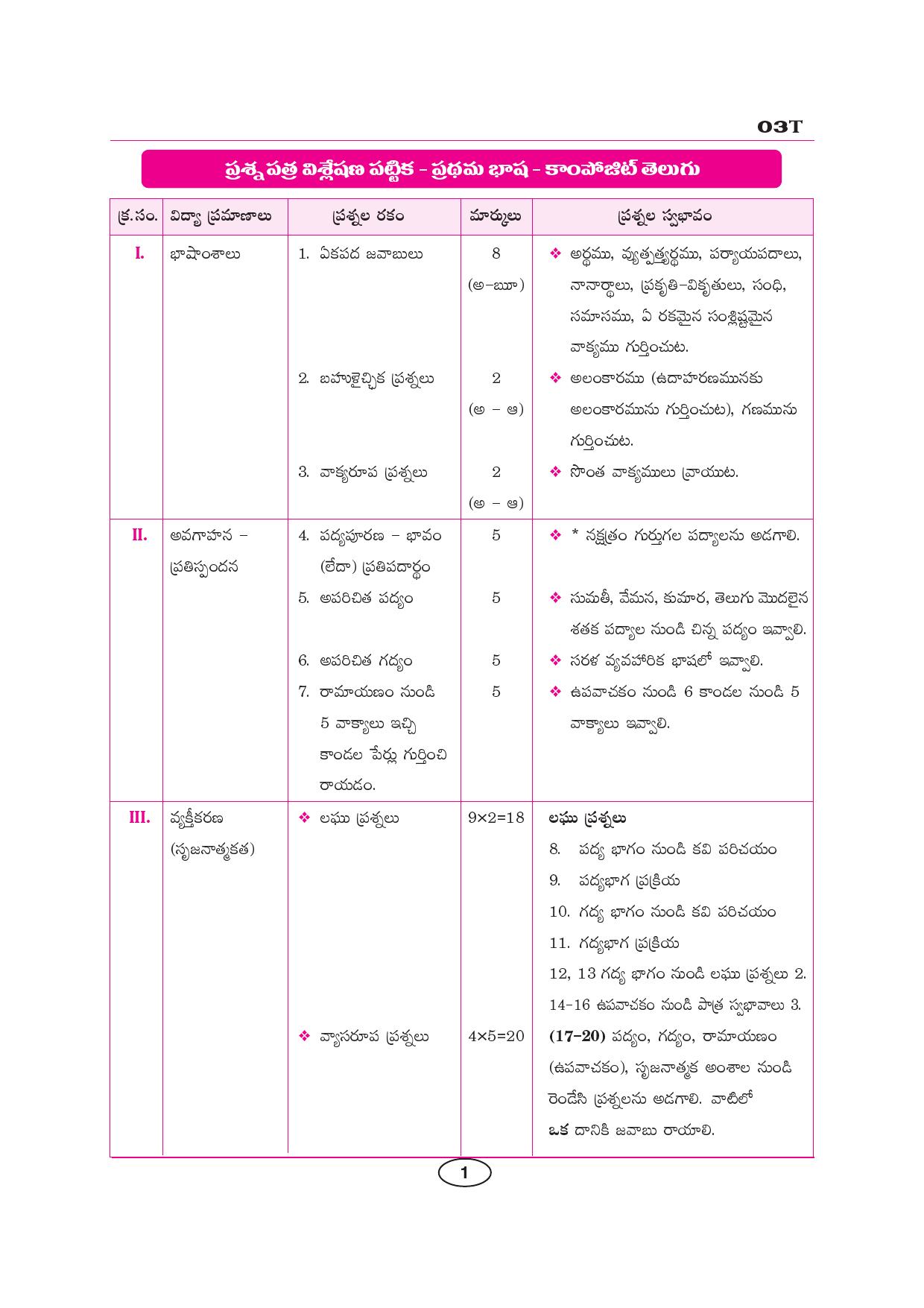 AP Board 10th 1ST LANGUAGE PAPER - I (COMPOSITE TELUGU)	 Model Paper 2023 - Page 9