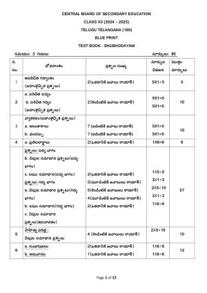 CBSE Class 12 Telugu (Telangana) Sample Question Paper 2024-25