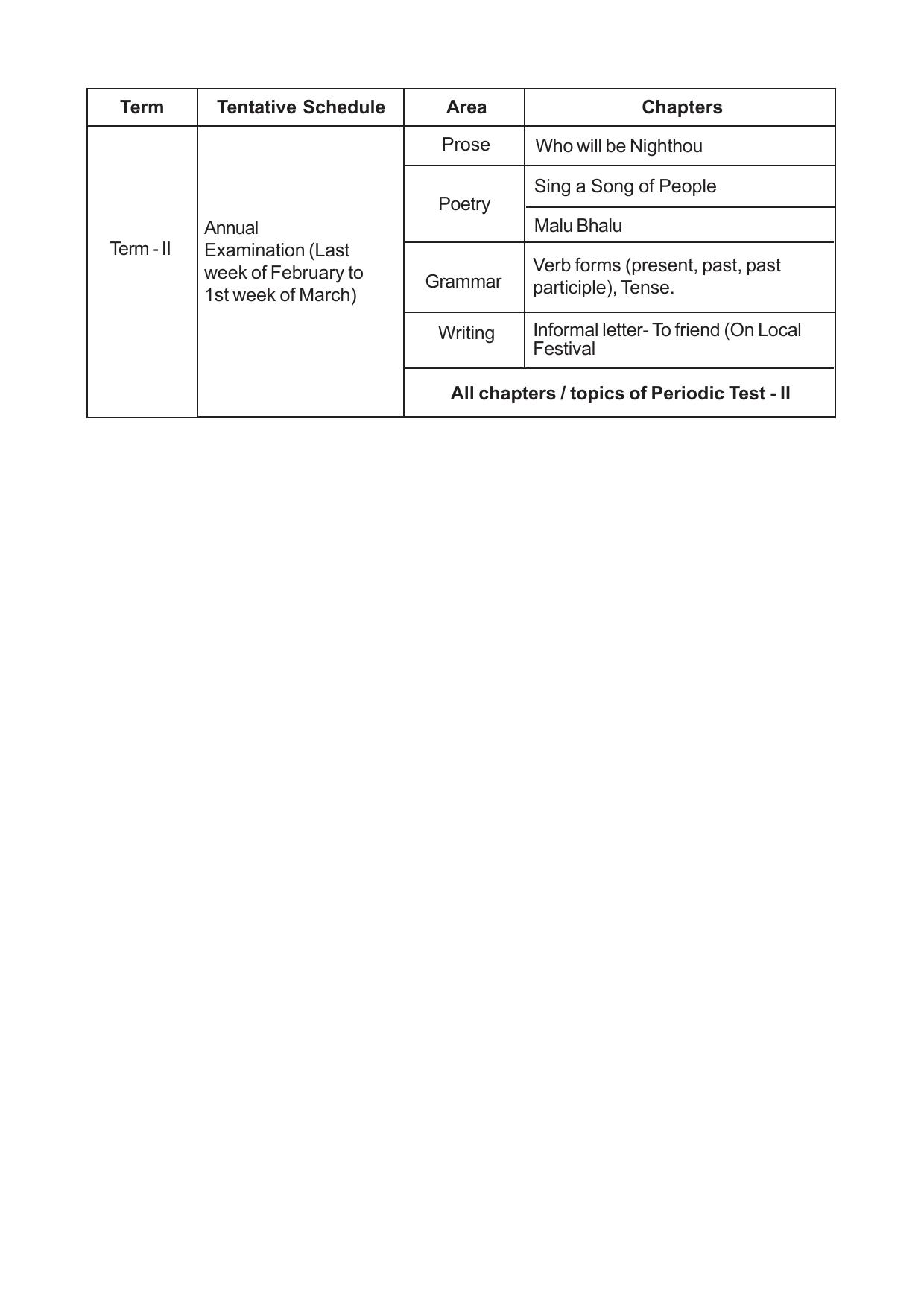 TBSE Class 5 Syllabus - Page 9
