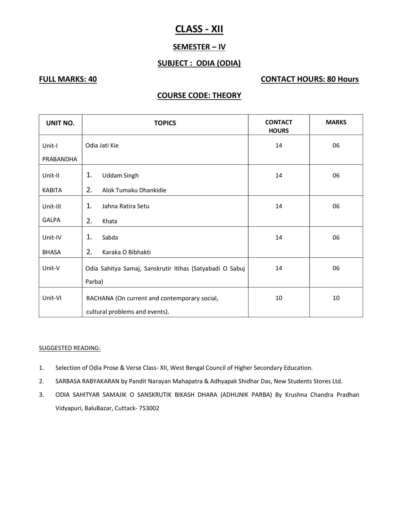 WBCHSE Class 11 & 12 Syllabus for Odia (ODIA) (Language) - Page 5