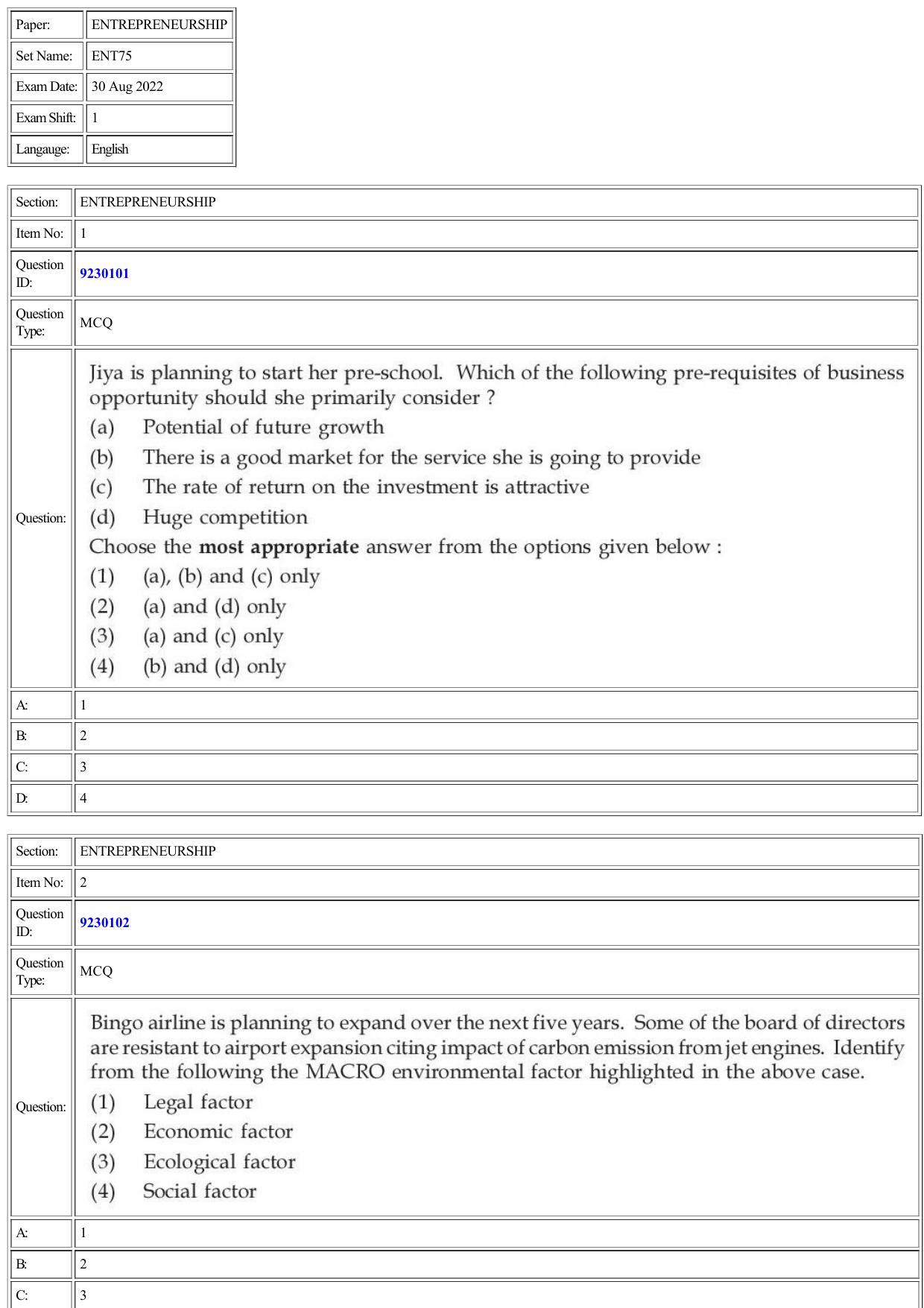 CUET 2022 Question Paper of Entrepreneurship - Page 1